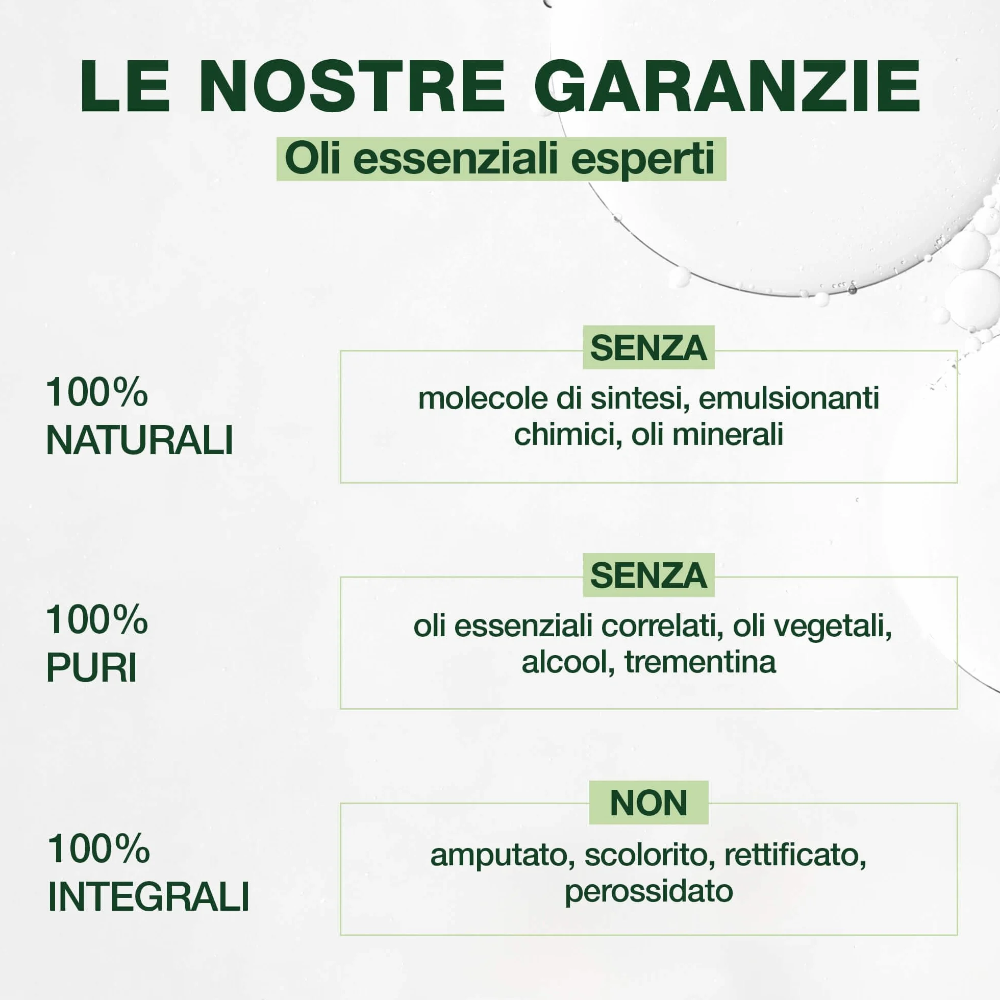 PRANAROM Zen Aceites Esenciales 100% Puros Naturales Bio Mezcla Relajación Tranquilidad Cítricos Calmantes Cedro Mistico 30ml