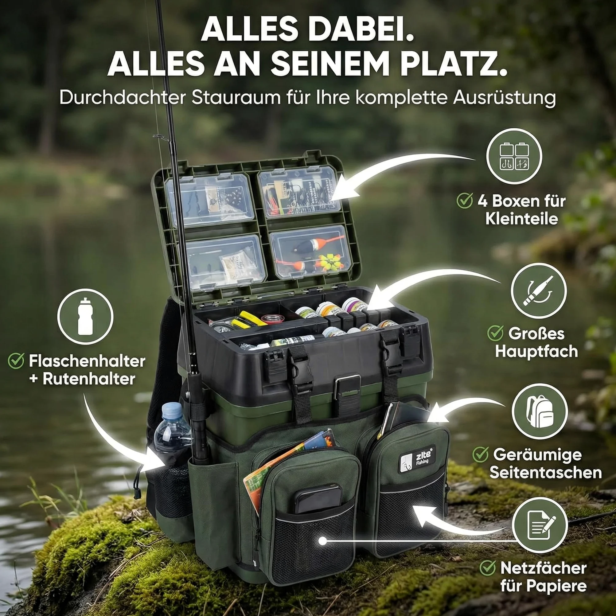 Zite Fishing Mochila Multifuncional con Asiento - Incluye 4 Cajas de plástico en la Tapa - Ideal para Guardar Accesorios de Pesca