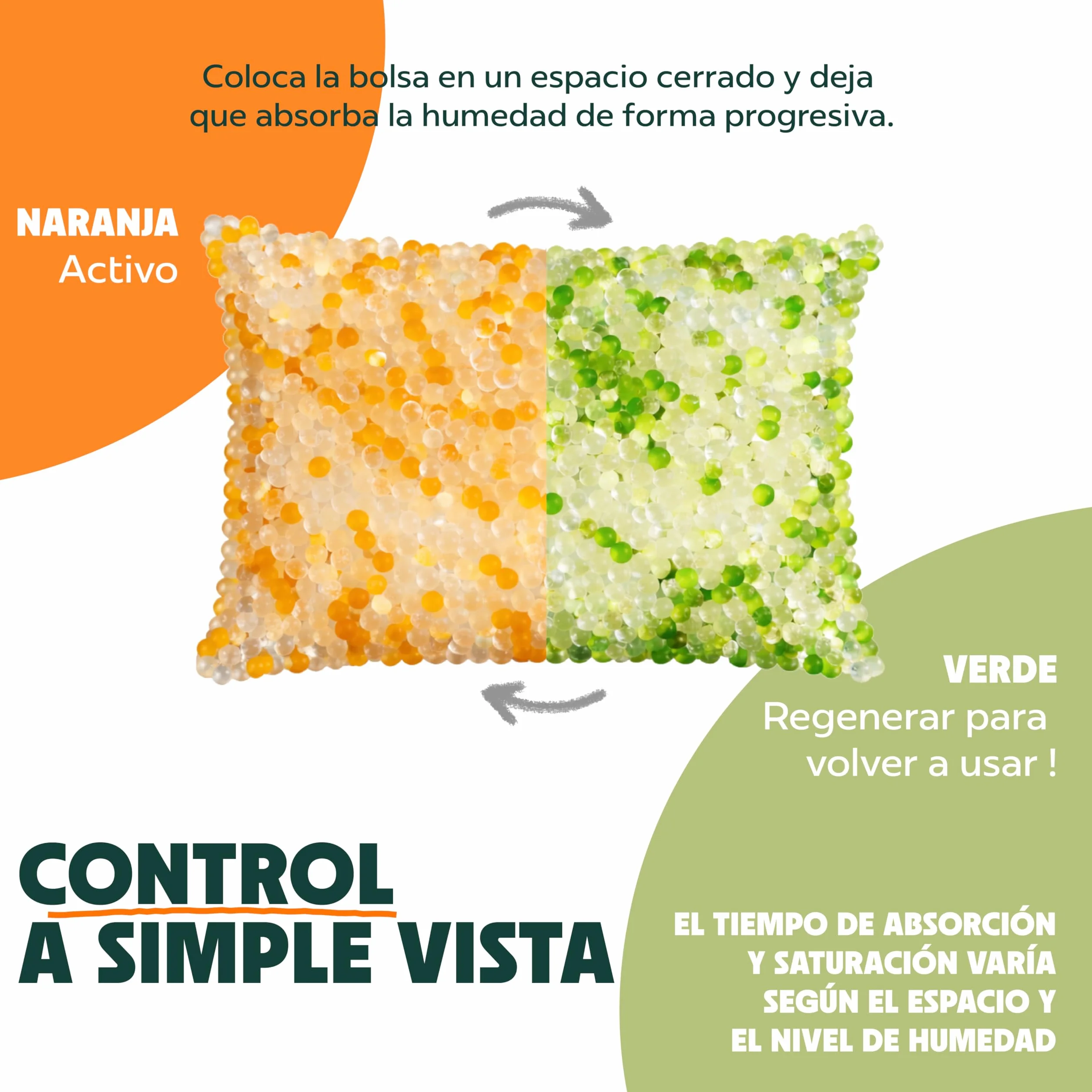 DRYSPOT Antihumedad Pack 5 x 100g Silica Gel Reutilizable Absorbente de Humedad y Olores