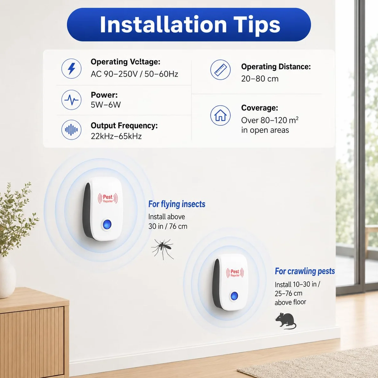 Repelente Ultrasónico de Plagas, Anti Mosquitos Eléctrico para Moscas, Cucarachas, Arañas, Ratones y Hormigas