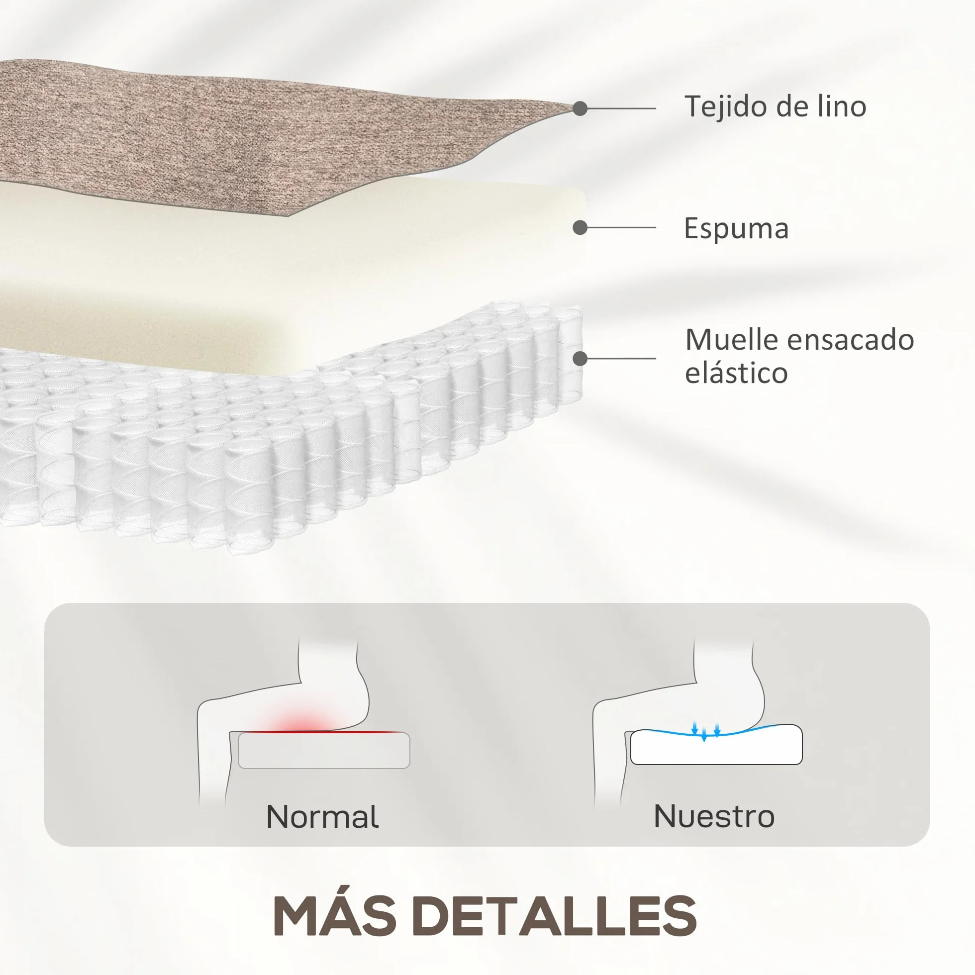 HOMCOM Sillón Relax Reclinable Eléctrico Levanta Personas con Respaldo Alto Capitoné Control Remoto Marrón Claro