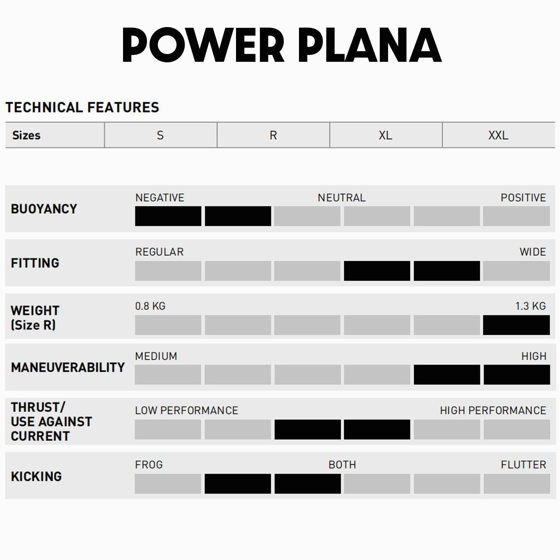 Mares Power Plana Aletas, Unisex Adulto