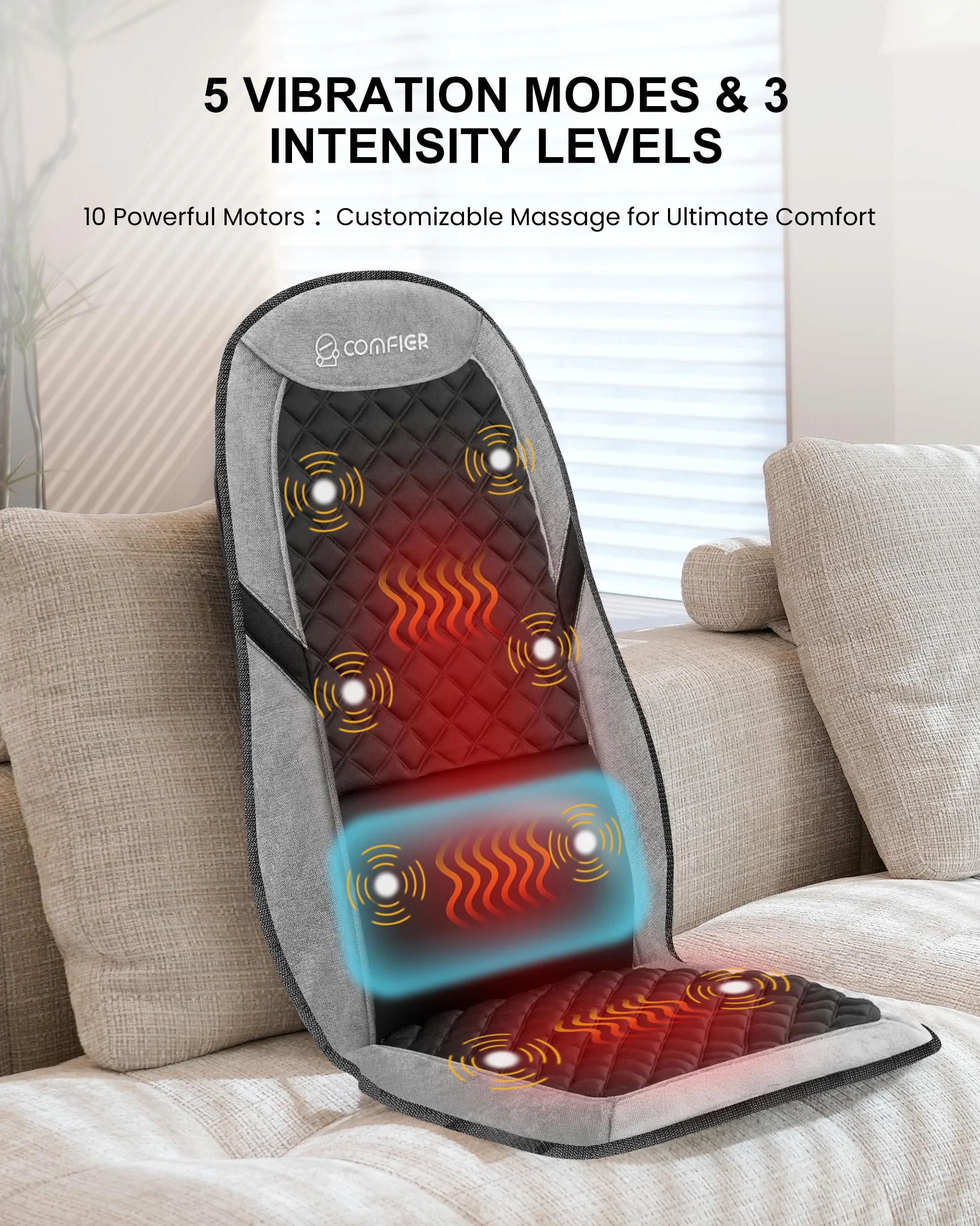 COMFIER Masajeador Cervical y Espalda con Calor, 5 Modos de Vibración, 3 Intensidades