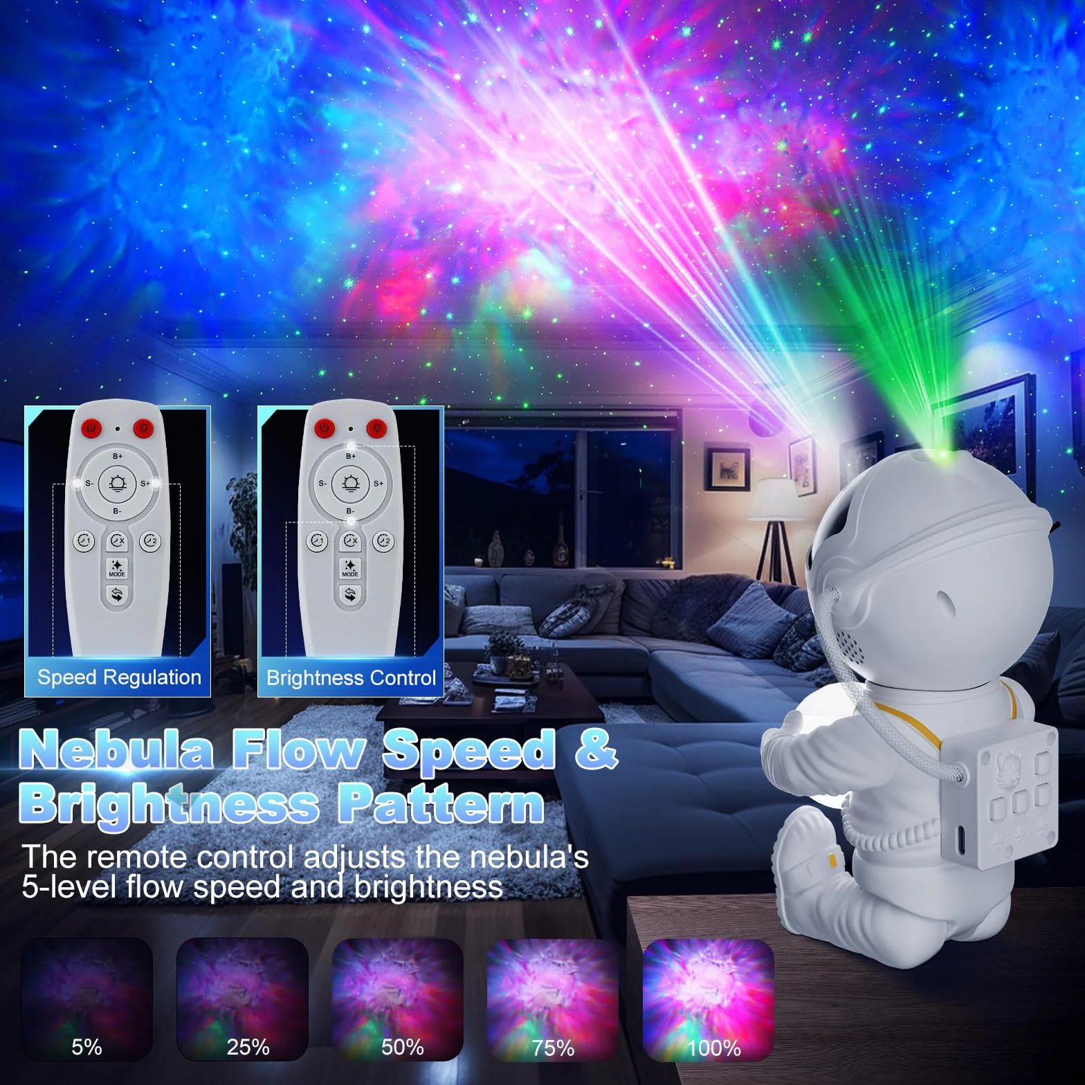 Feliigo Proyector Estrellas LED Astronauta Galaxy 8 Modos Iluminación Rotación 360° Mando Distancia Luz Nocturna Infantil