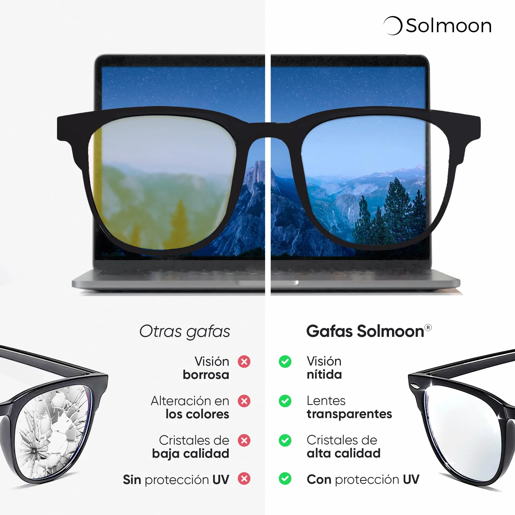 Solmoon Gafas Filtro Luz Azul Antifatiga Anti-Azules Gaming Lectura Lentes Antireflejo