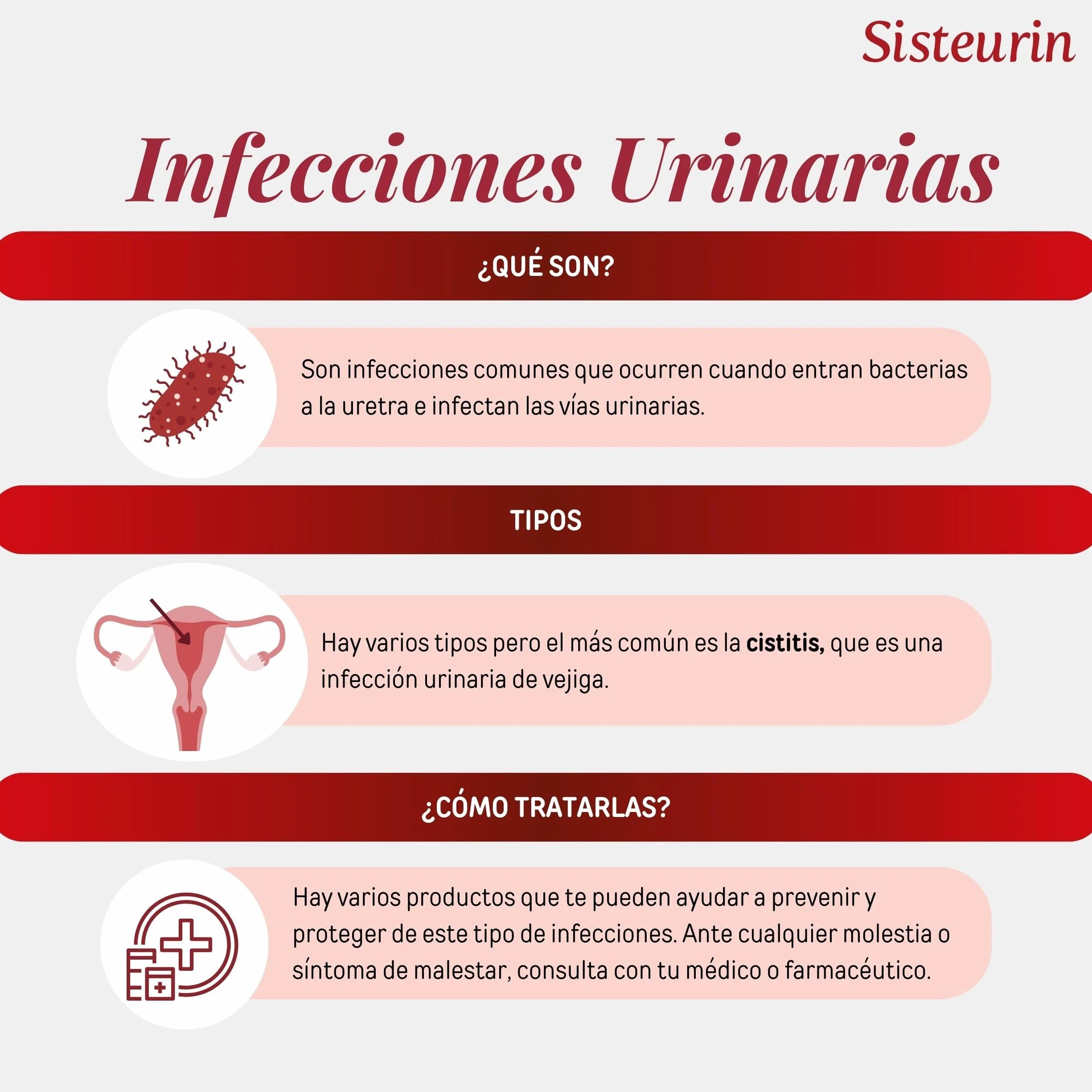 Higiene Íntima Gel 500ml Alivia Picor Prevención Reinfecciones Vaginales Urinarias