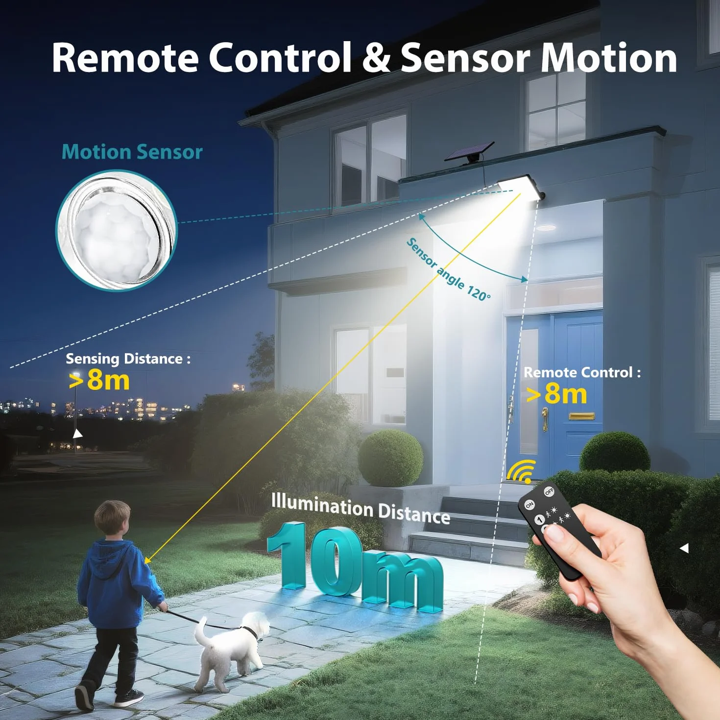 Focos LED Exterior Solares Sensor de Movimiento IP65 Impermeable 2 Paquete