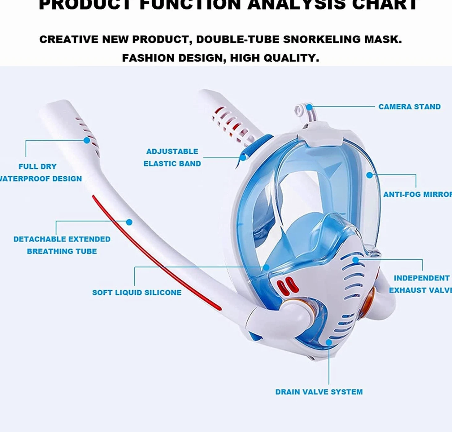 Máscara De Snorkel para Adultos Y Niños, Máscara De Buceo Doble De Cara Completa Antivaho, Equipo De Respiración Subacuática para Natación.（Color 02-L）