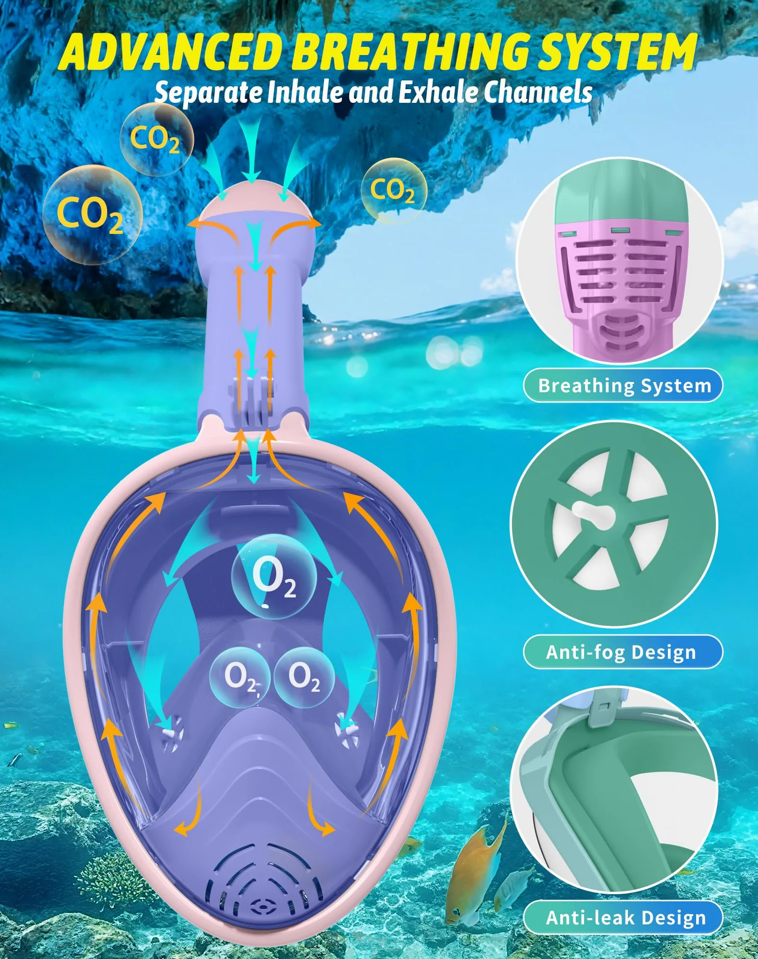 Máscara de esnórquel para niños, equipo de esnórquel con sistema de respiración suave seguro, antivaho a prueba de fugas, máscara de buceo de visión amplia con soporte extraíble para cámara y bolsa de