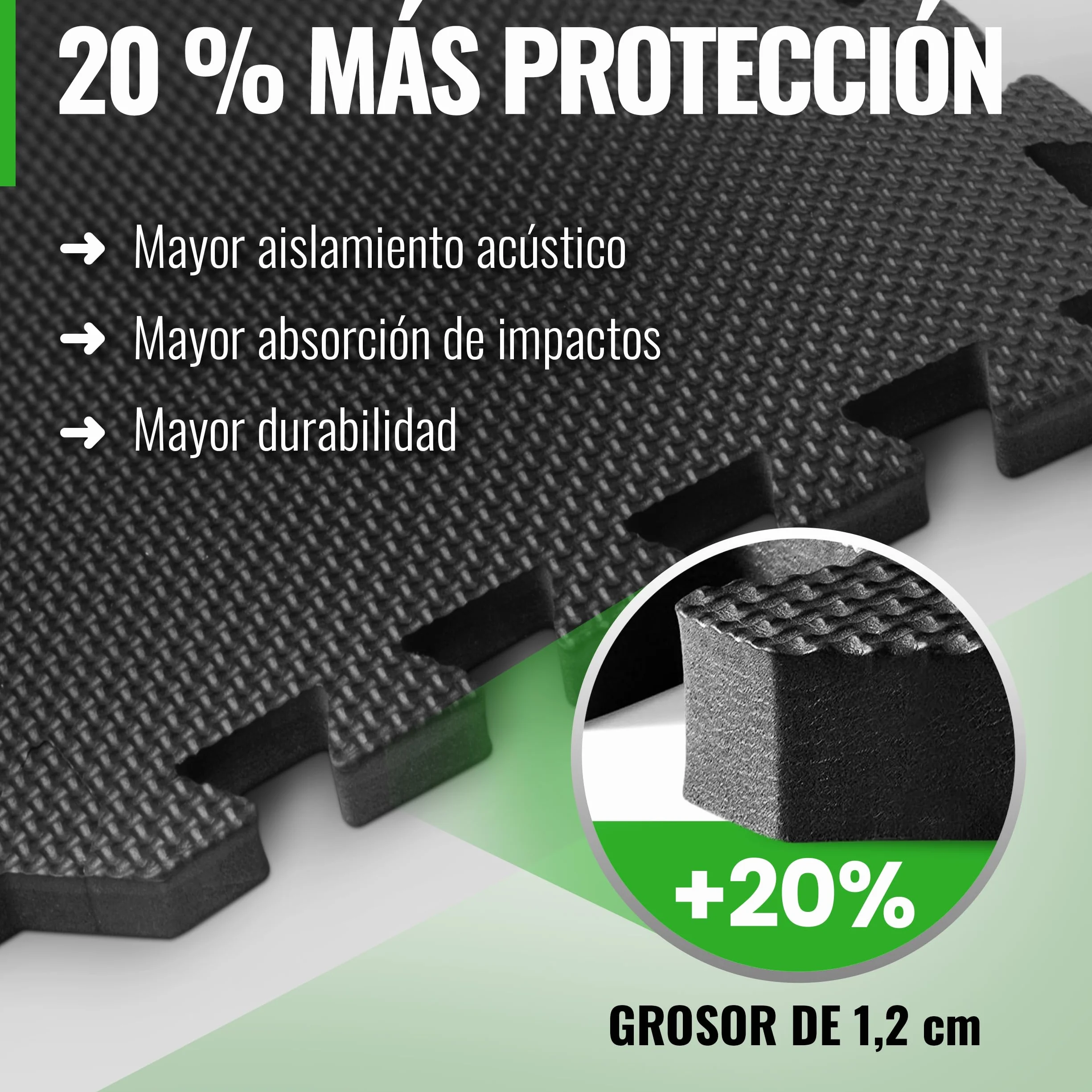 AthleticPro Esterilla protectora para el suelo Fitness [60 x 60 cm] – 18 alfombrillas extra gruesas [20% más protección] – Esterillas protectoras antideslizantes para gimnasio y dispositivo de fitness