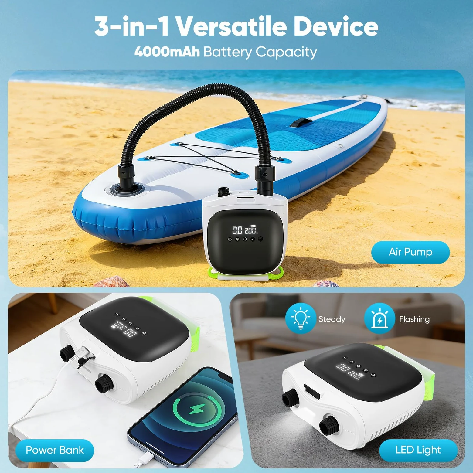 Bomba Eléctrica para Sup,Bomba de 12V con Apagado Automático,20 PSBomba Eléctrica para Paddle Board Inteligente a Doble Etapa,Bomba de Aire Eléctrica con 6 Boquillas para Botes, Colchones