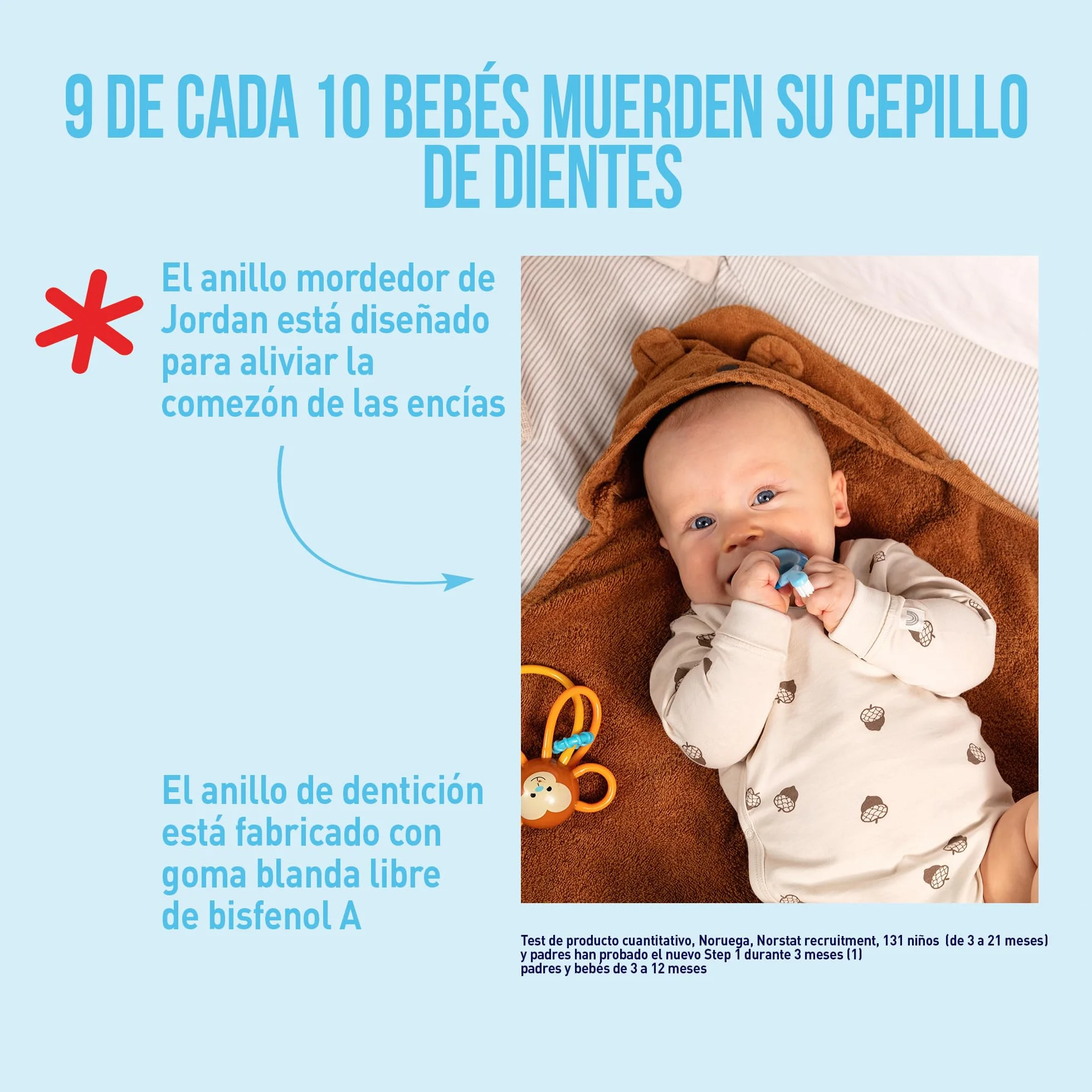 Jordan Cepillo de dientes para bebé 0-2 años Original cerdas extra suaves Pack 2 Unidades Multicolor