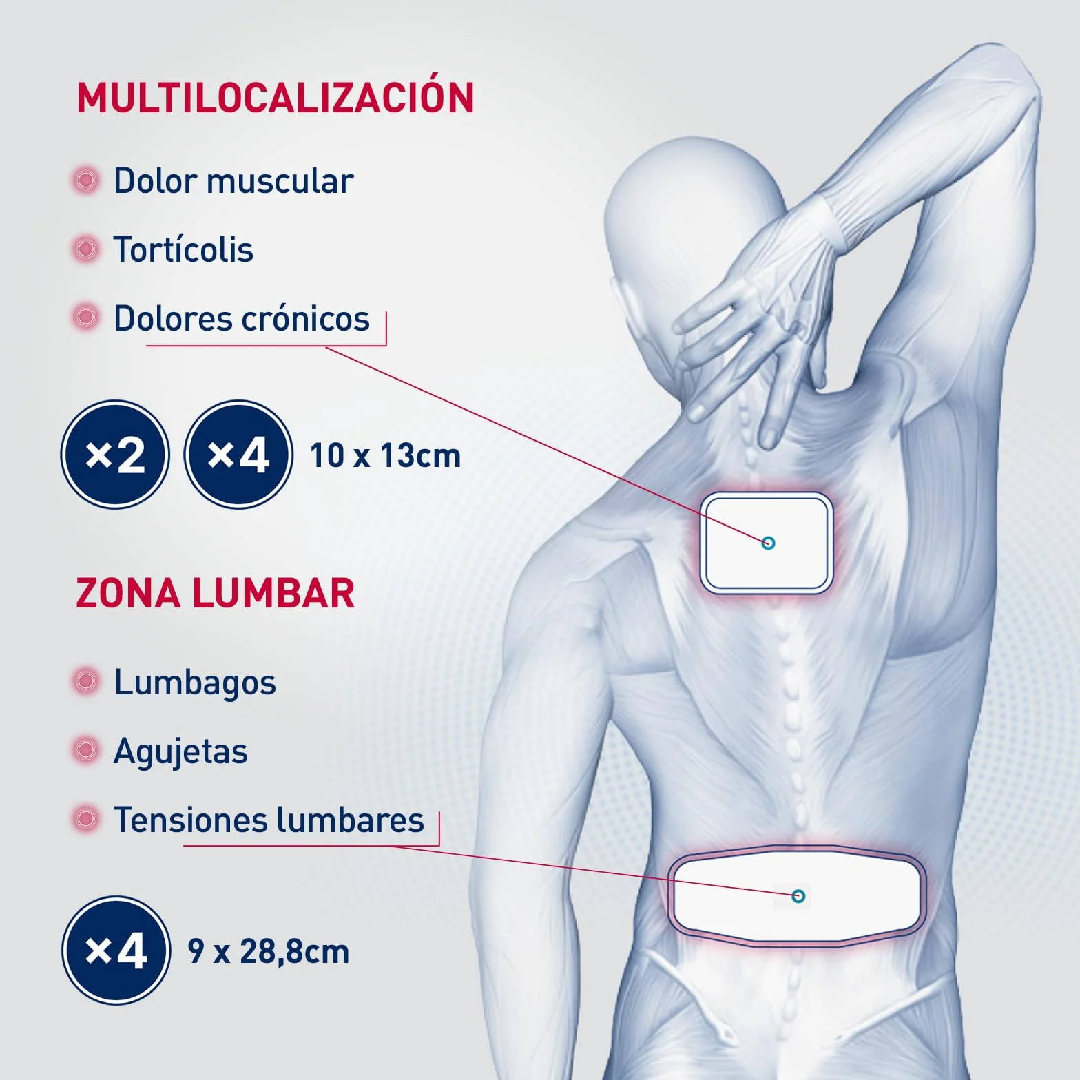 Urgo Parche térmico terapéutico lumbar 4 unidades 9 cm x 28,8 cm