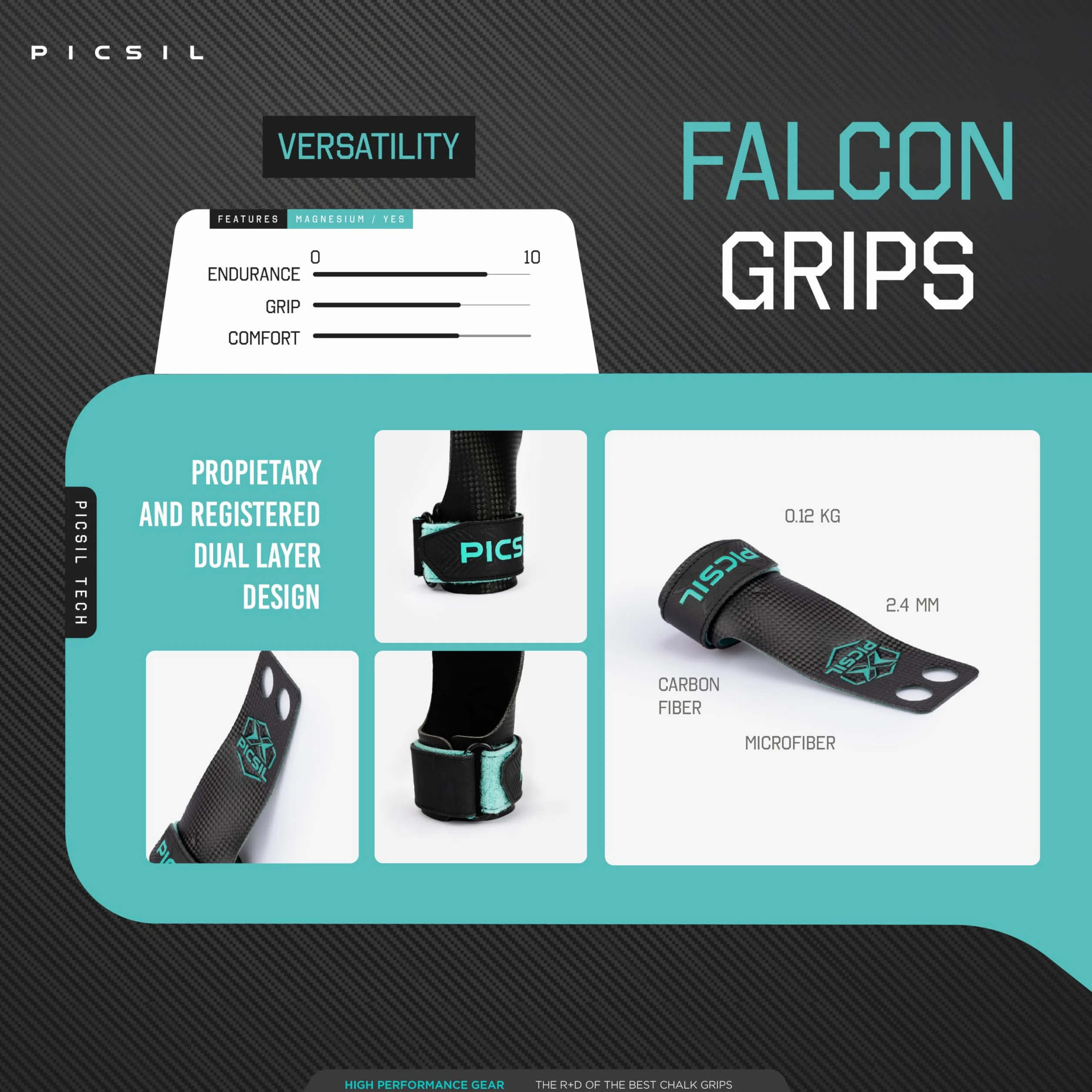 PICSIL Calleras Falcon para Cross Training y Gimnasia, Material de Fibra de Carbono, Uso con Magnesio, Agarre en Todas Superficies y Tipo de Barras (Talla S, 2H)