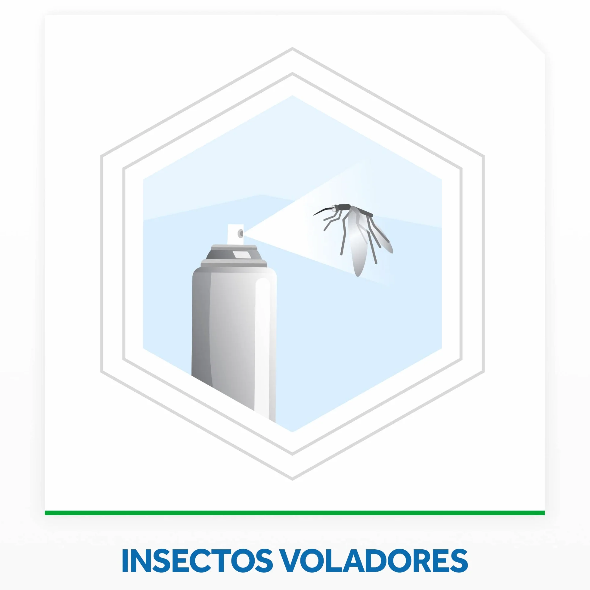 Raid Spray Insecticida Aerosol Hogar Interiores 400ml