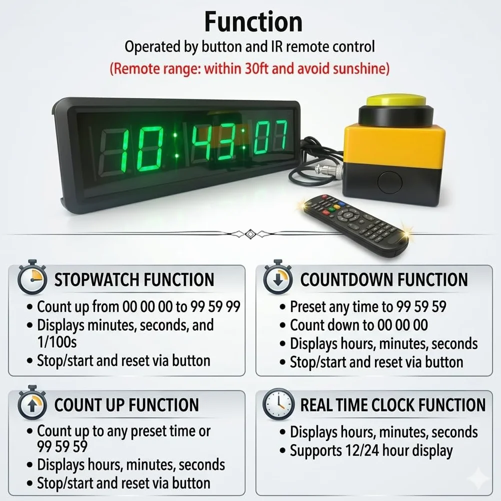 Reloj temporizador de cuenta regresiva, cronómetro grande con botón de toque, compatible con función de cuenta atrás y tiempo real, ideal para juegos y deportes de interior, montaje en