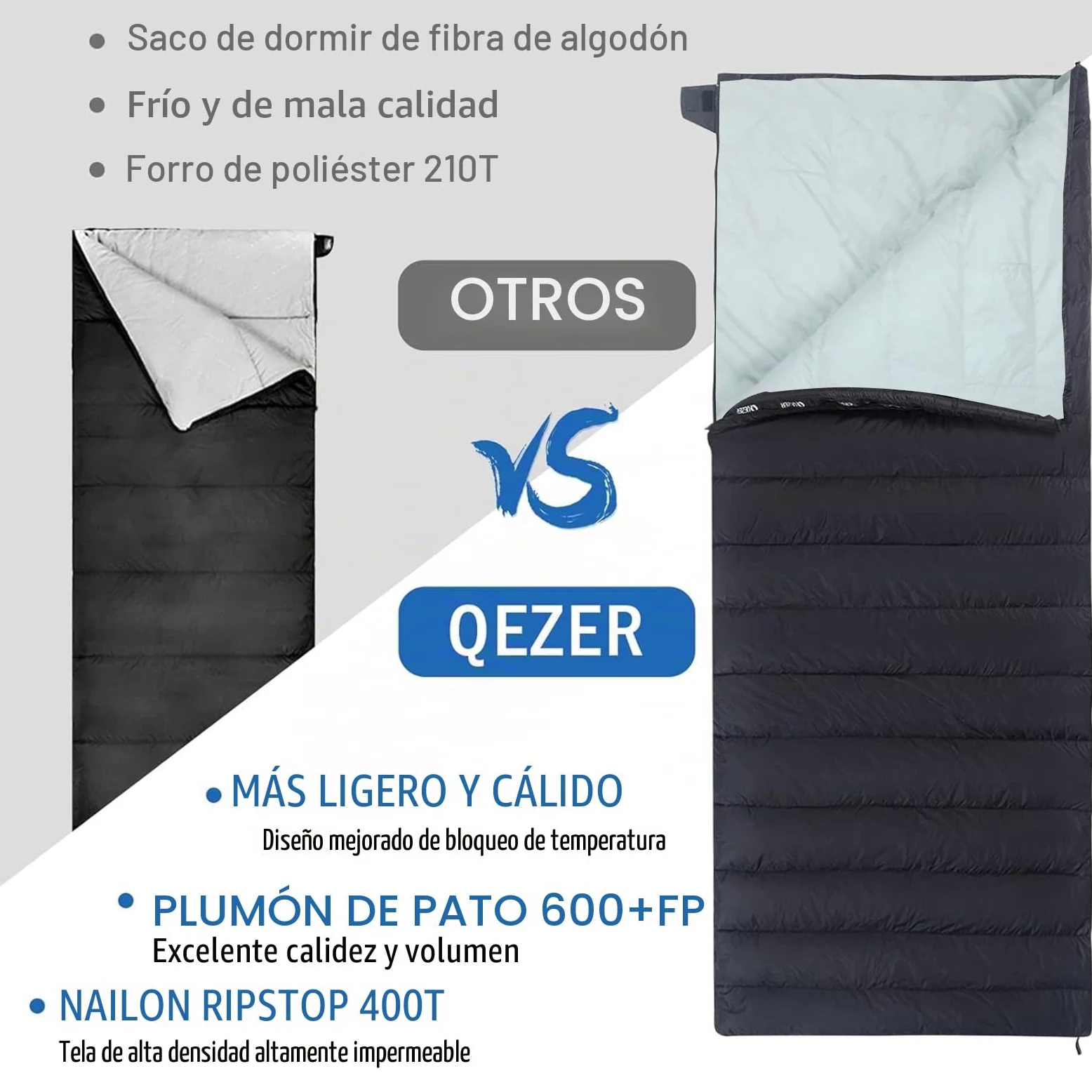 Saco de Dormir Plumón Invierno 1000g - 3 en 1, Diseño de Cámaras Térmicas sin Capucha, Compresión 40x21cm (Camping/Senderismo) - Conectable para Parejas