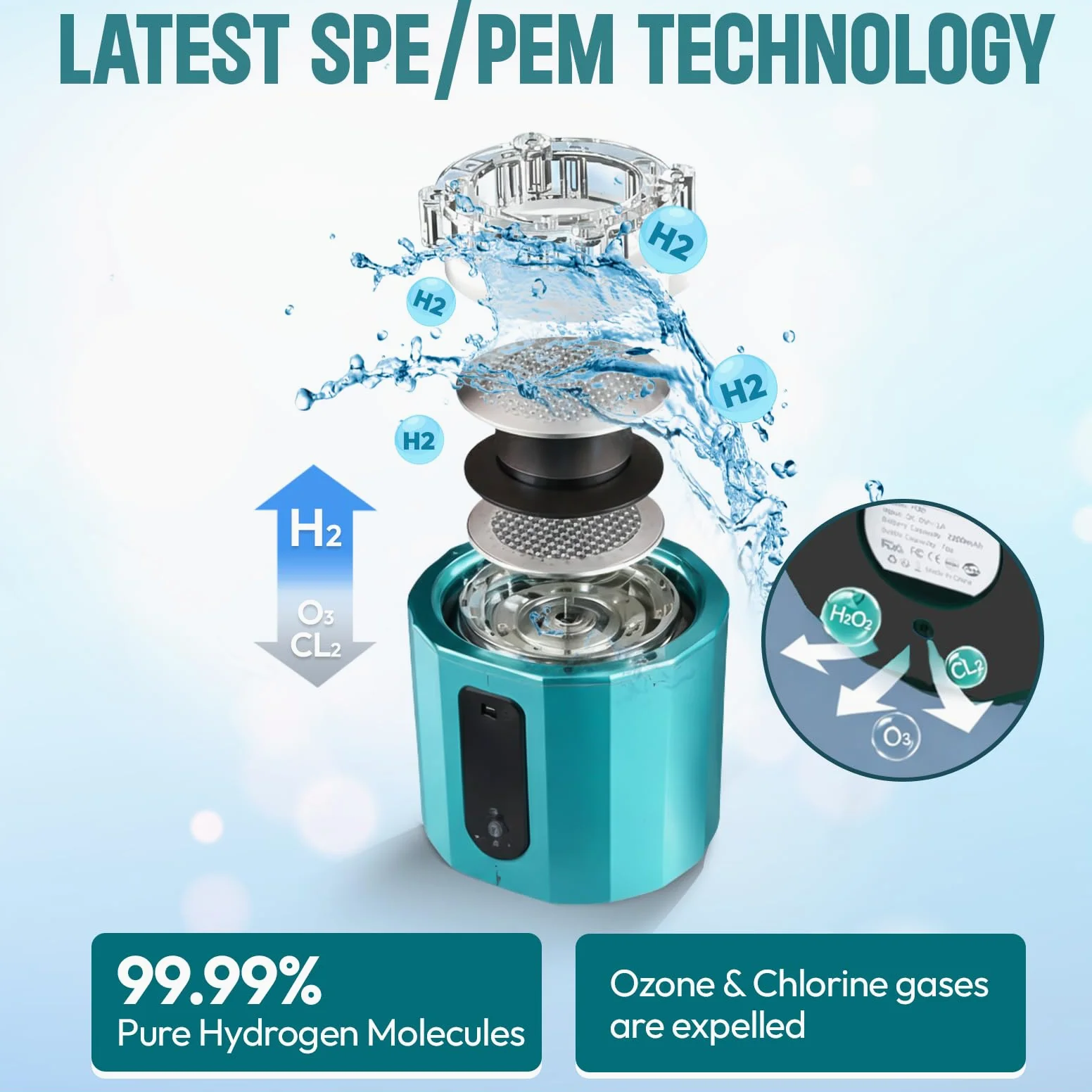 H2-Max Generador de botellas de agua de hidrógeno con tecnología SPE/PEM