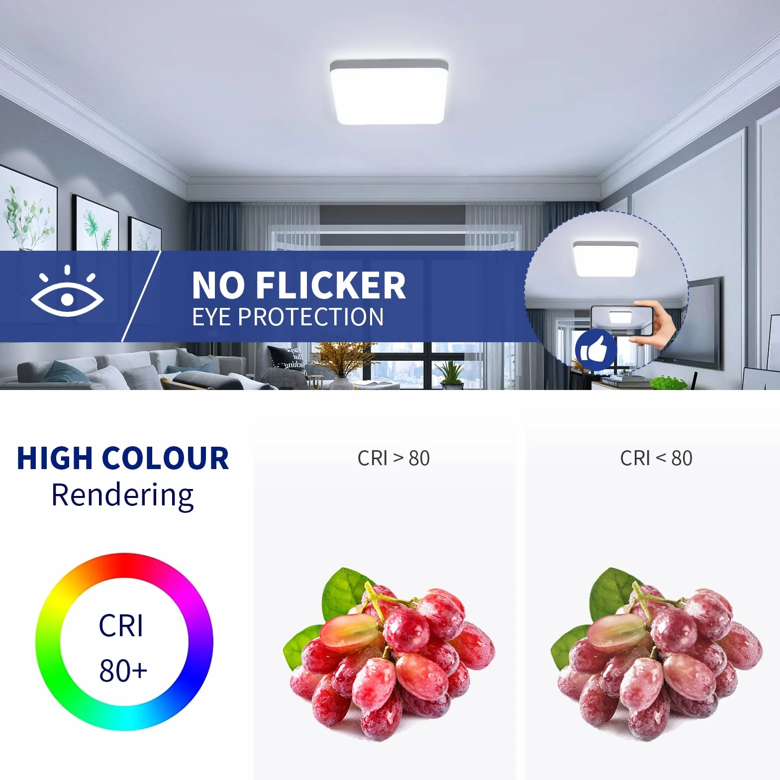 Plafon LED Techo 32W IP54 3600LM 6500K Blanco frío 25cm