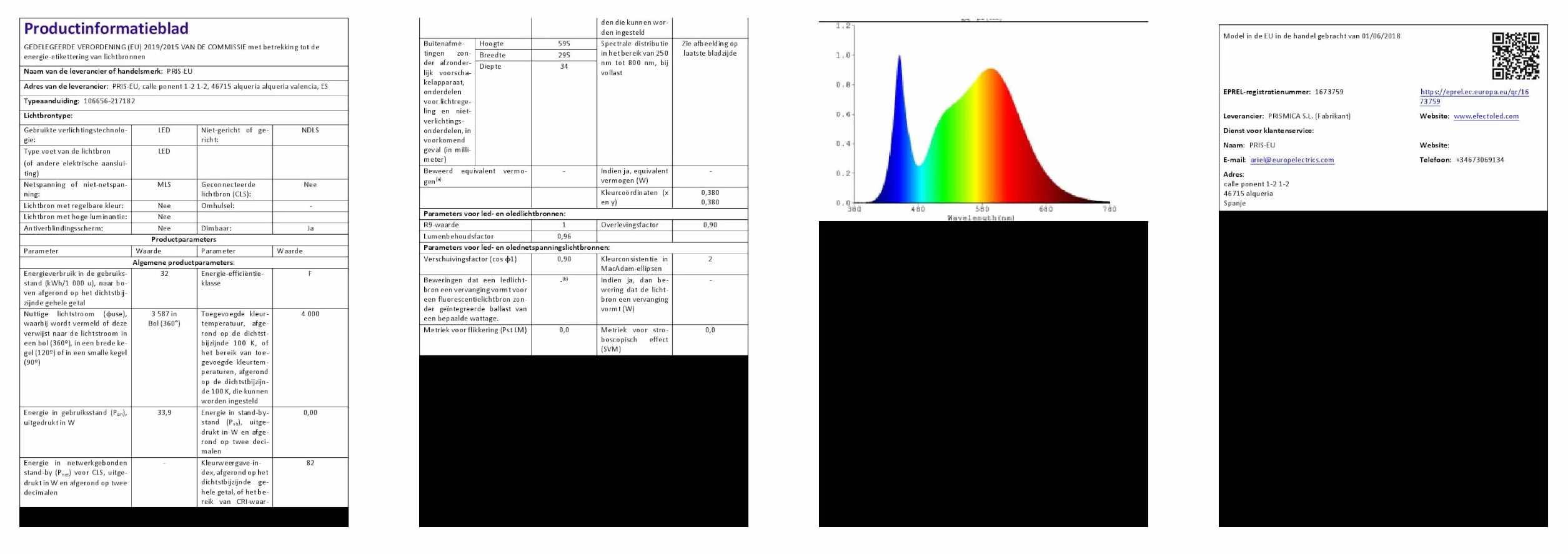 LEDKIA LIGHTING Panel LED 60x30cm 32W 3200lm 4000K Blanco Neutro