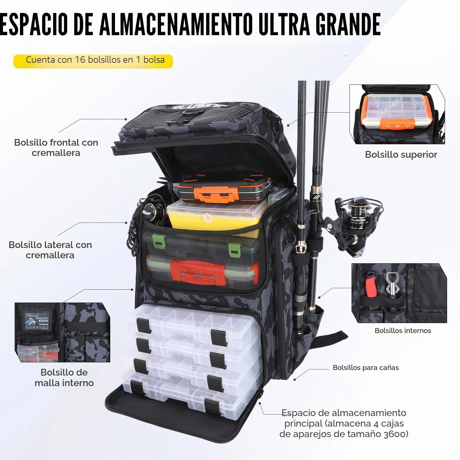 PLUSINNO Mochila para Aparejos de Pesca con Soportes para caña de Pescar, Camuflaje Negro.