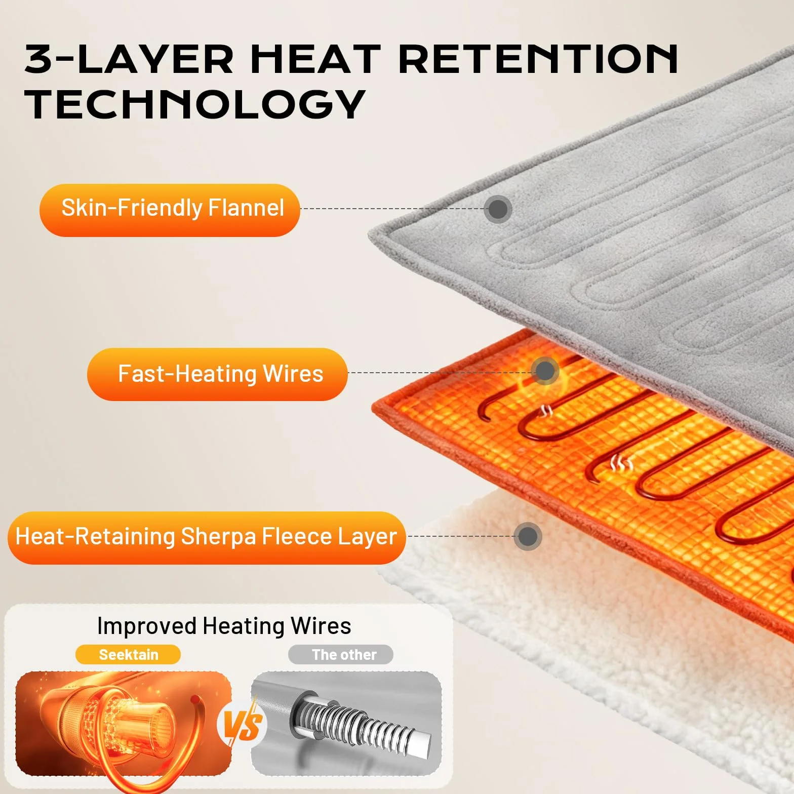 Manta eléctrica con apagado automático 130x160 cm, 8 niveles de calor hasta 55 °C y temporizador de 12 horas, Protección contra sobrecalentamiento, Manta doble para cama o sofá Lavable a máquina