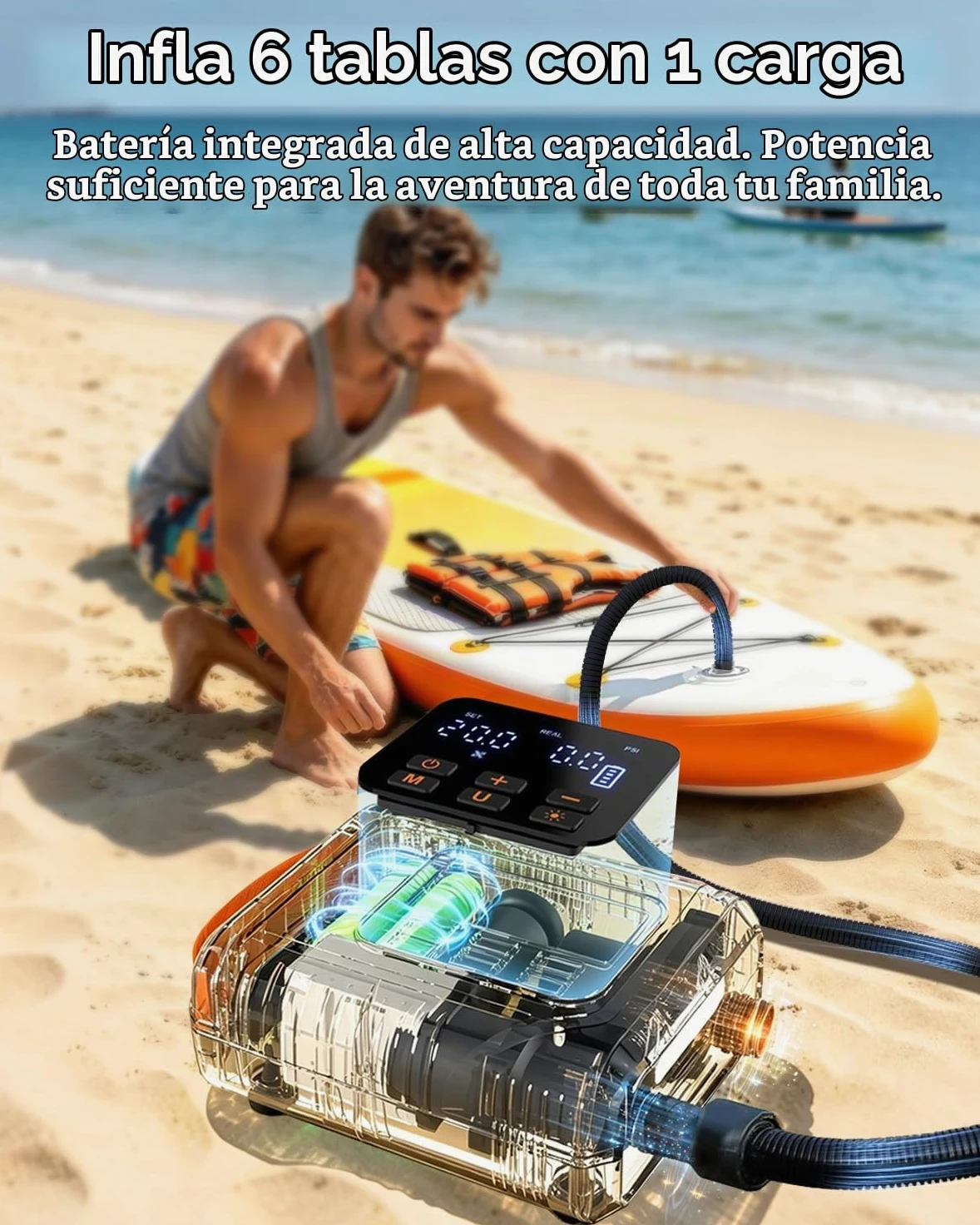 Bomba Eléctrica 20 PSI para Sup - Bomba Inteligente Recargable con Conector 12V, Inflado/Desinflado con Parada Automática - para Paddle, Kayak, Carpas, Colchonetas de Aire, Juguetes de Piscina