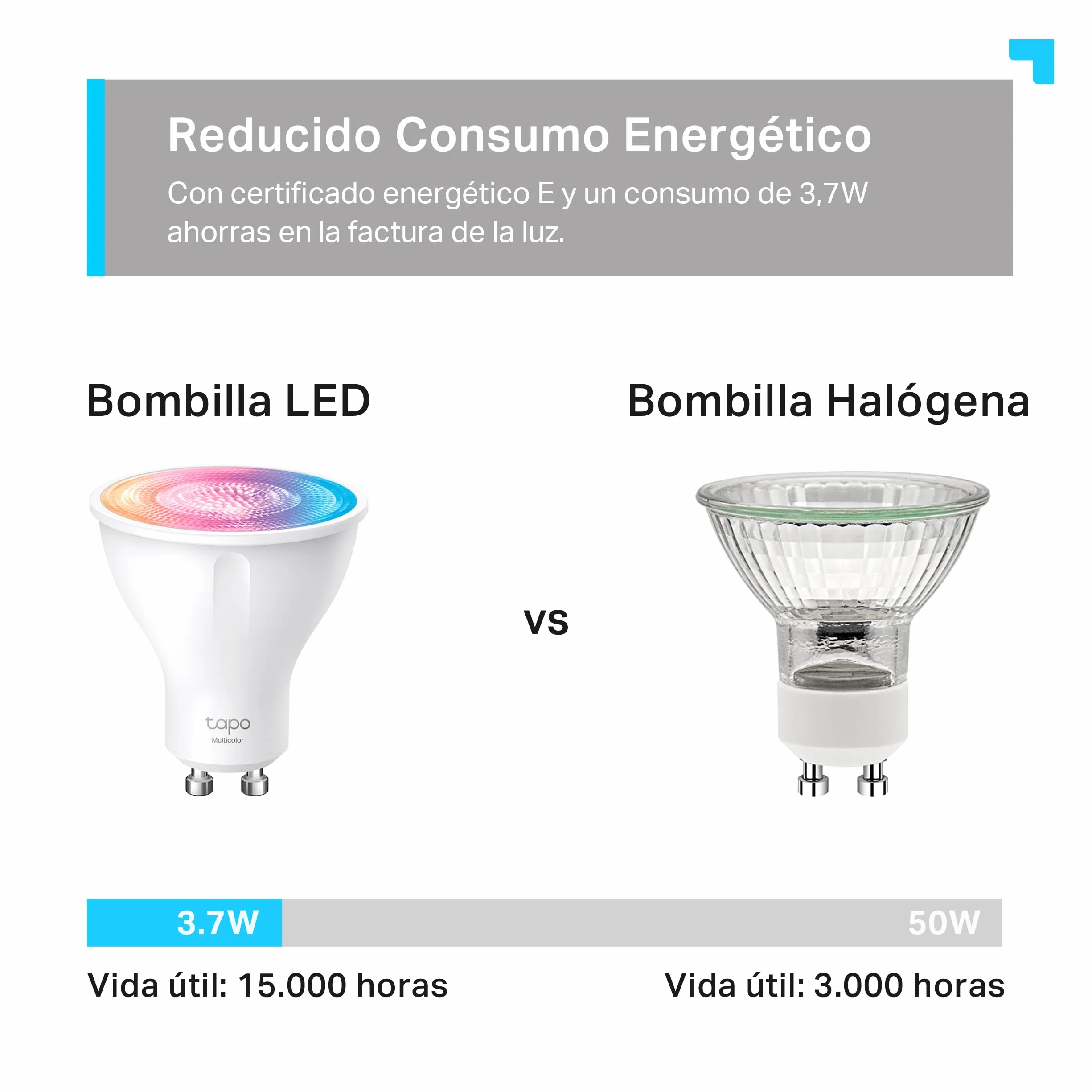 Tapo L630 GU10 Bombilla LED inteligente Wi-Fi RGBW multicolor 16 millones de colores compatible con Amazon Alexa 350 lúmenes 3.7W 2 unidades