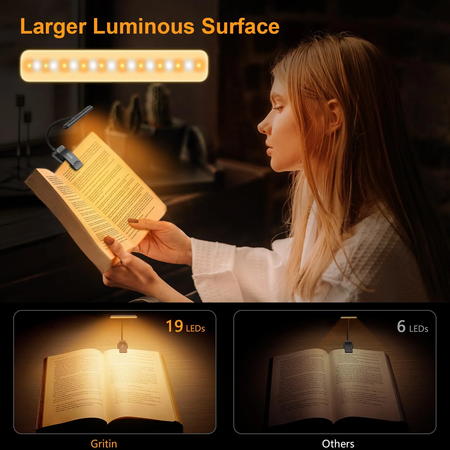 Gritin 19 LED Lámpara de Lectura USB Recargable 360° Flexible 3 Modos de Iluminación Protección Ocular Atenuación Continua