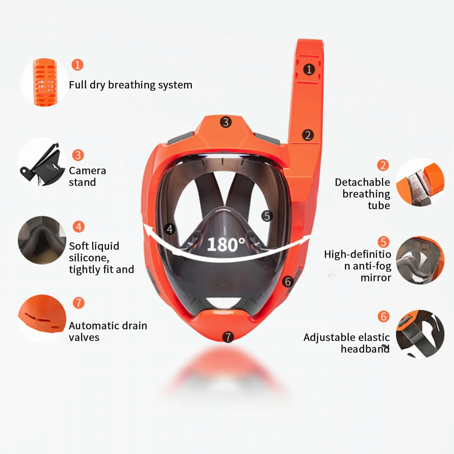 Máscara de Snorkel Adulto Equipo Facial Completo Antigoteo con Visión | Máscara Snorkel Facial Completa Adultos Para Buceo, Natación En Piscina, Viaje Subacuático, Mujeres Y Hombres