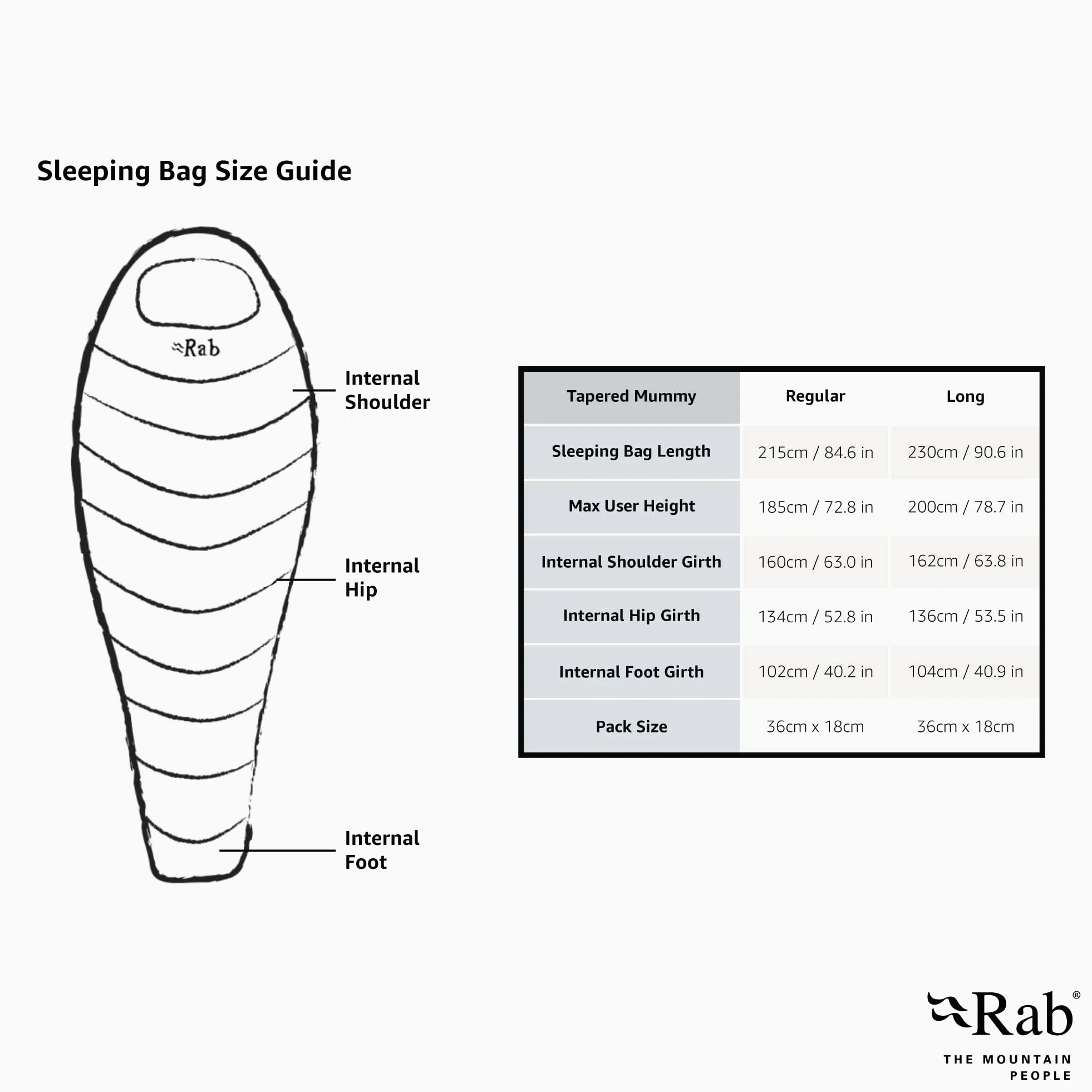 Rab Mythic 200 Schlafsack - Mochila para bicicleta