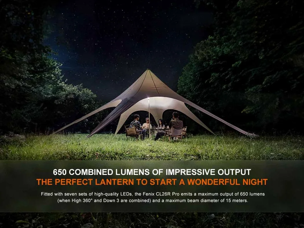 Fenix CL26R Pro Linterna de camping, camuflaje gris, 650 lúmenes brillante, recargable USB-C, compacta y portátil, perfecta para huracanes, emergencias, senderismo, cortes de energía con organizador