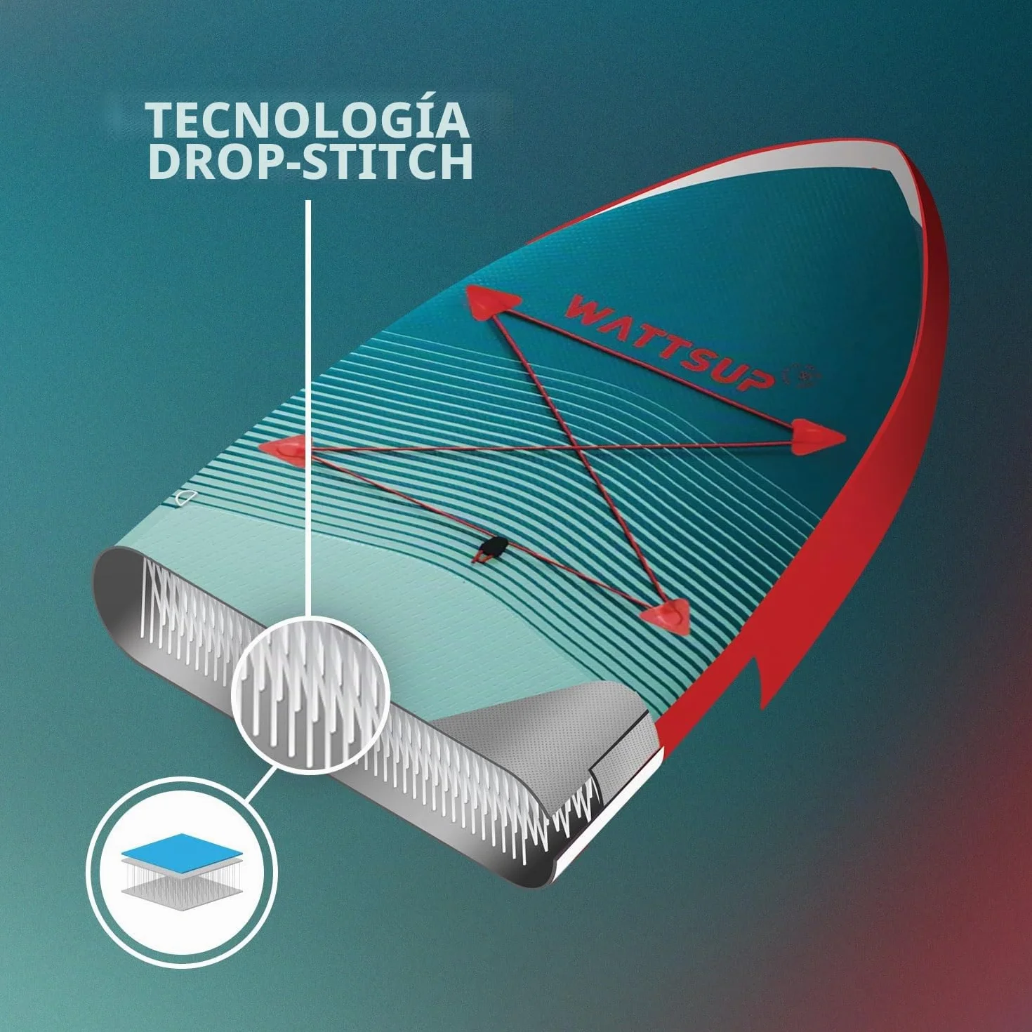 Wattsup - Sup Stand Up Paddle Inflable - Gama First - Dropstitch - Pack Completo: Remo, Leash, Bomba, Bolsa de Transporte