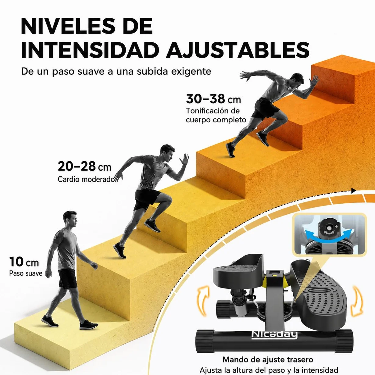Niceday Twist Stepper Fitness Casa, Swing Stepper con Cuerdas Elásticas, Mini Stepper 2 en 1 con Pantalla LCD, Entrenador de Piernas y Brazos hasta 100 kg, Ideal para Ejercicio en Casa.