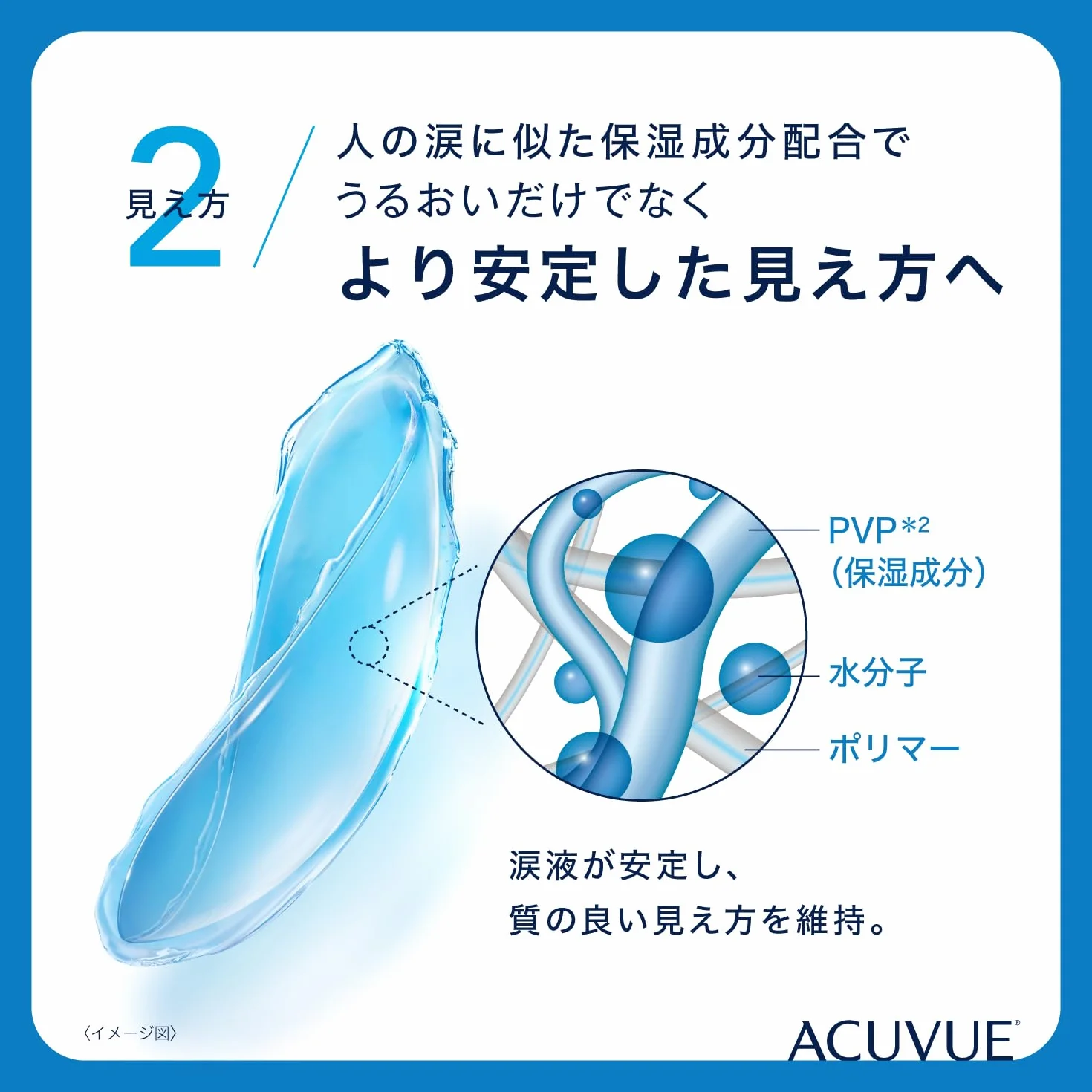 ACUVUE OASYS with HYDRACLEAR PLUS Reemplazo Quincenal 6 lentes protección UV