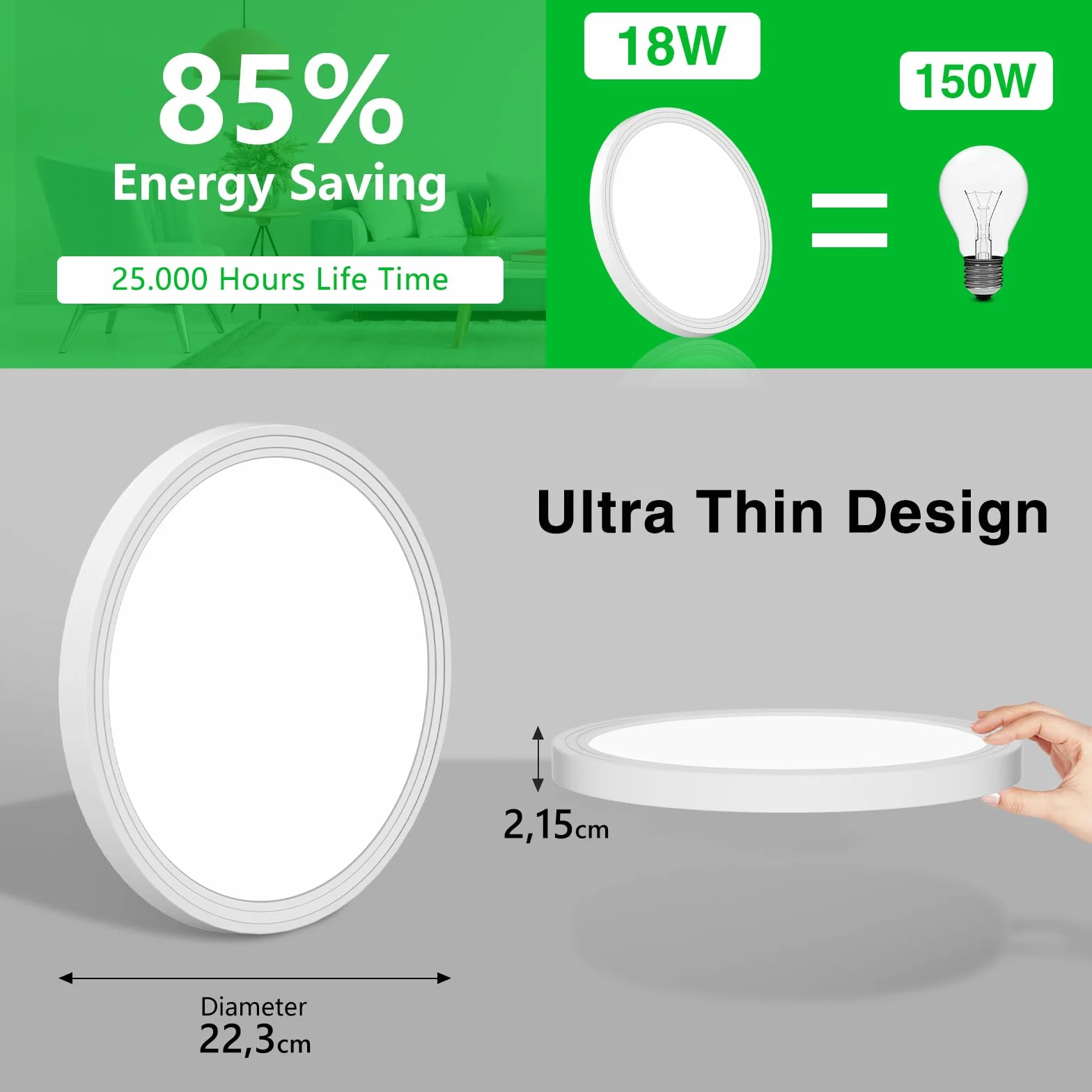 OUILA Plafon LED Techo Redondo 6500K 22CM 18W 1800LM Blanco Frio