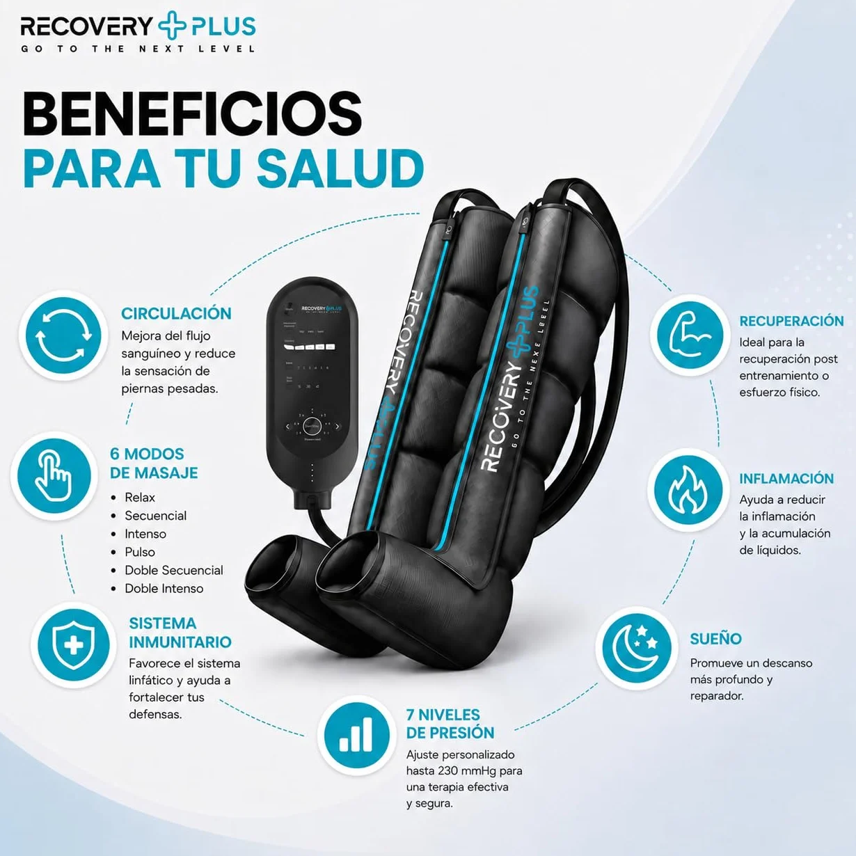 Recovery Plus RP 5.0 Presoterapia Casa Masajeador Pies Piernas 6 Modos 230 mmHg Talla L
