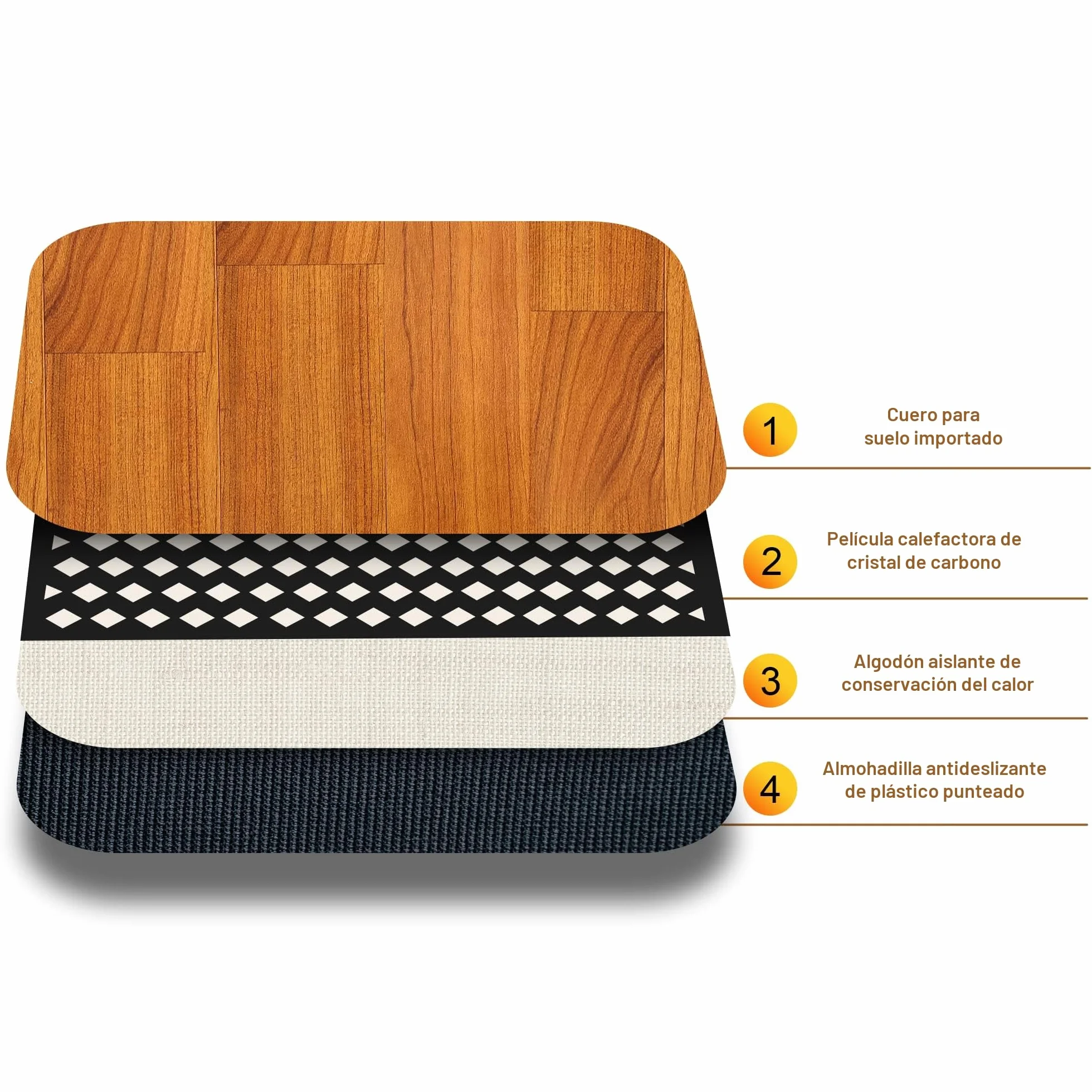 Alfombrilla con calefacción, 230 V, suelo radiante con calentador de pies eléctrico, 50 x 30 cm Se puede utilizar en la oficina o en casa Calefacción con almohadilla térmica de cristal de carbono