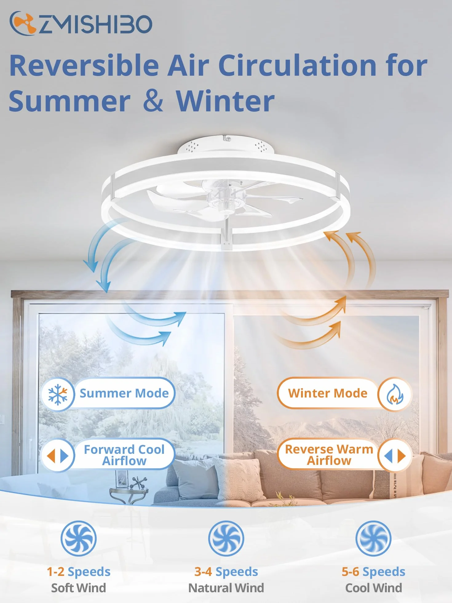 ZMISHIBO Ventilador de Techo con Luz LED Dimmable 50 cm Mando a Distancia 6 Velocidades Silencioso Blanco