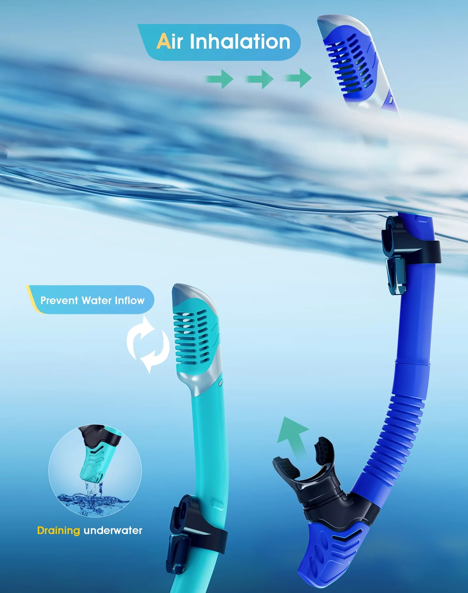 Equipo de esnórquel para adultos y niños, juego de esnórquel con parte superior seca, panorámica de 180°, máscara de buceo para respirar libremente, máscara de esnórquel para esnórquel,