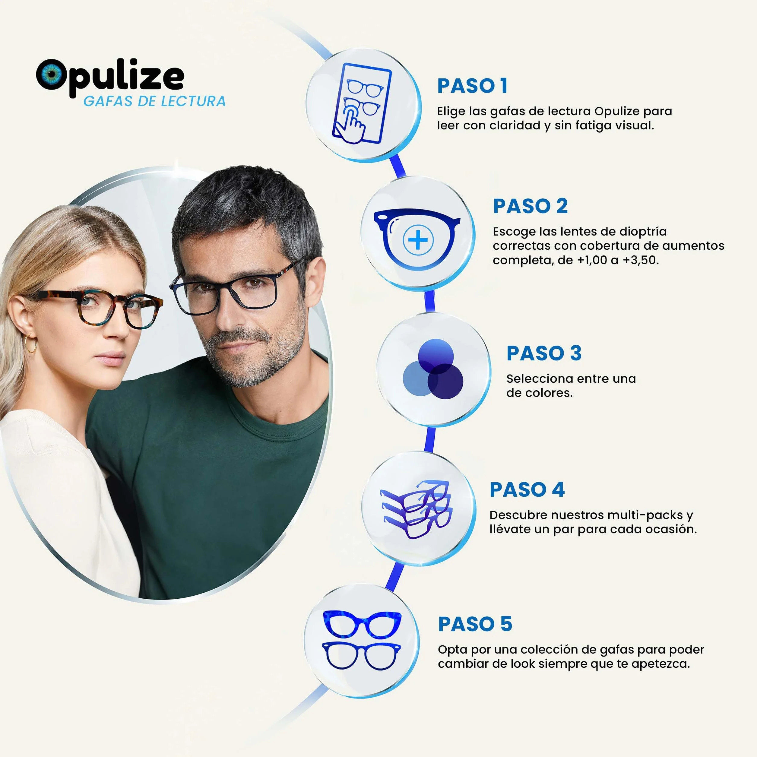 OPULIZE INK Gafas de Lectura Pack de 3 Montura Rectangular Grande Negro Gris Rojo +1.50