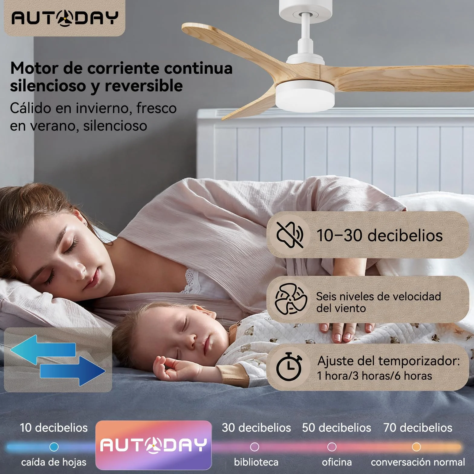 Ventilador de techo con Luz LED 90 cm 30 W Ultra Silencioso 3 Aspas Reversibles Mando Distancia Temporizador 1/3/6H Verano-Invierno 6 velocidades