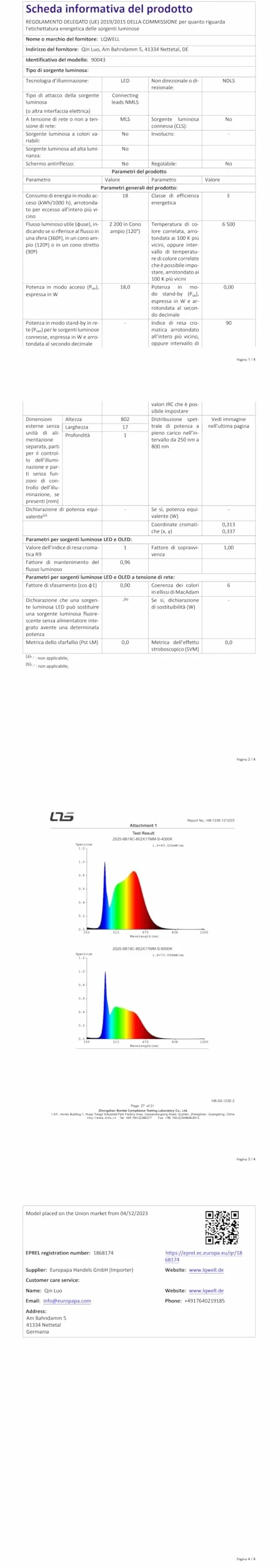 LQWELL Lámpara de Techo LED IP44 18W 6000K 1600LM Cuadrada Plana 220x24 mm