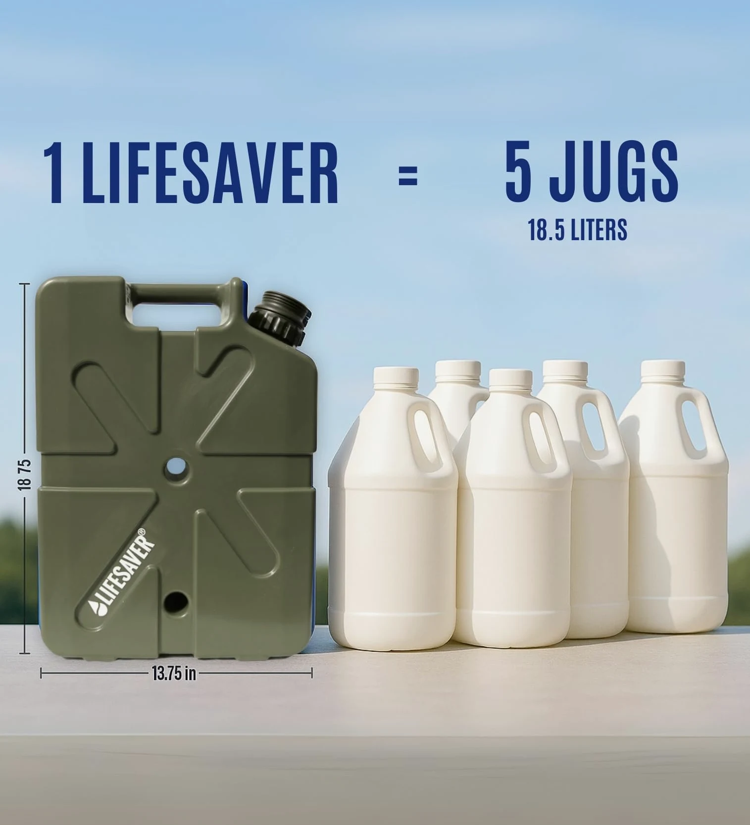 LifeSaver® Jerrycan (verde) | Purificador de agua - hasta 20.000 litros | Camping, Overlanding, Vanlife, Caravanning y preparación para emergencias..