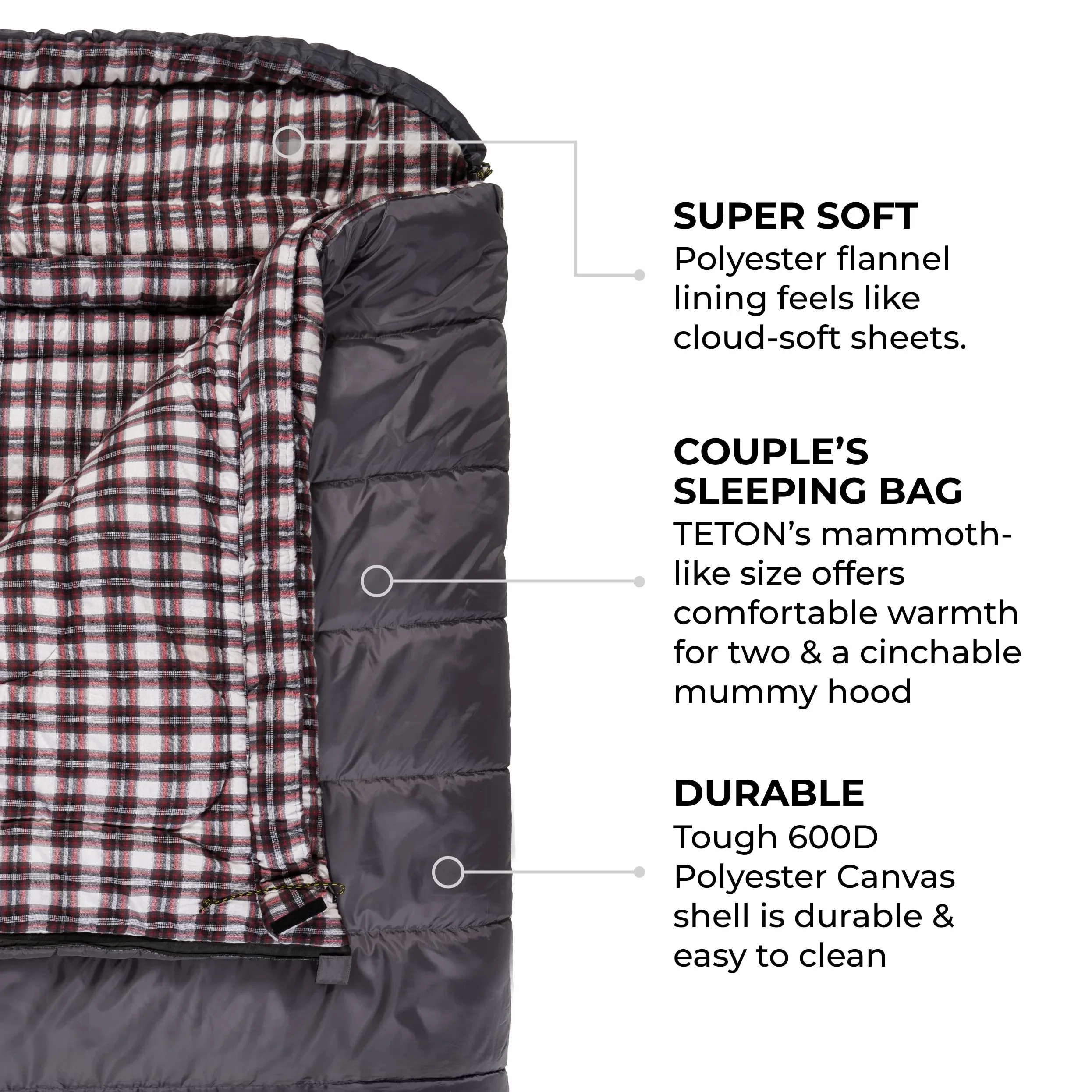 Teton Deportes Fahrenheit Mammoth Doble Saco de Dormir
