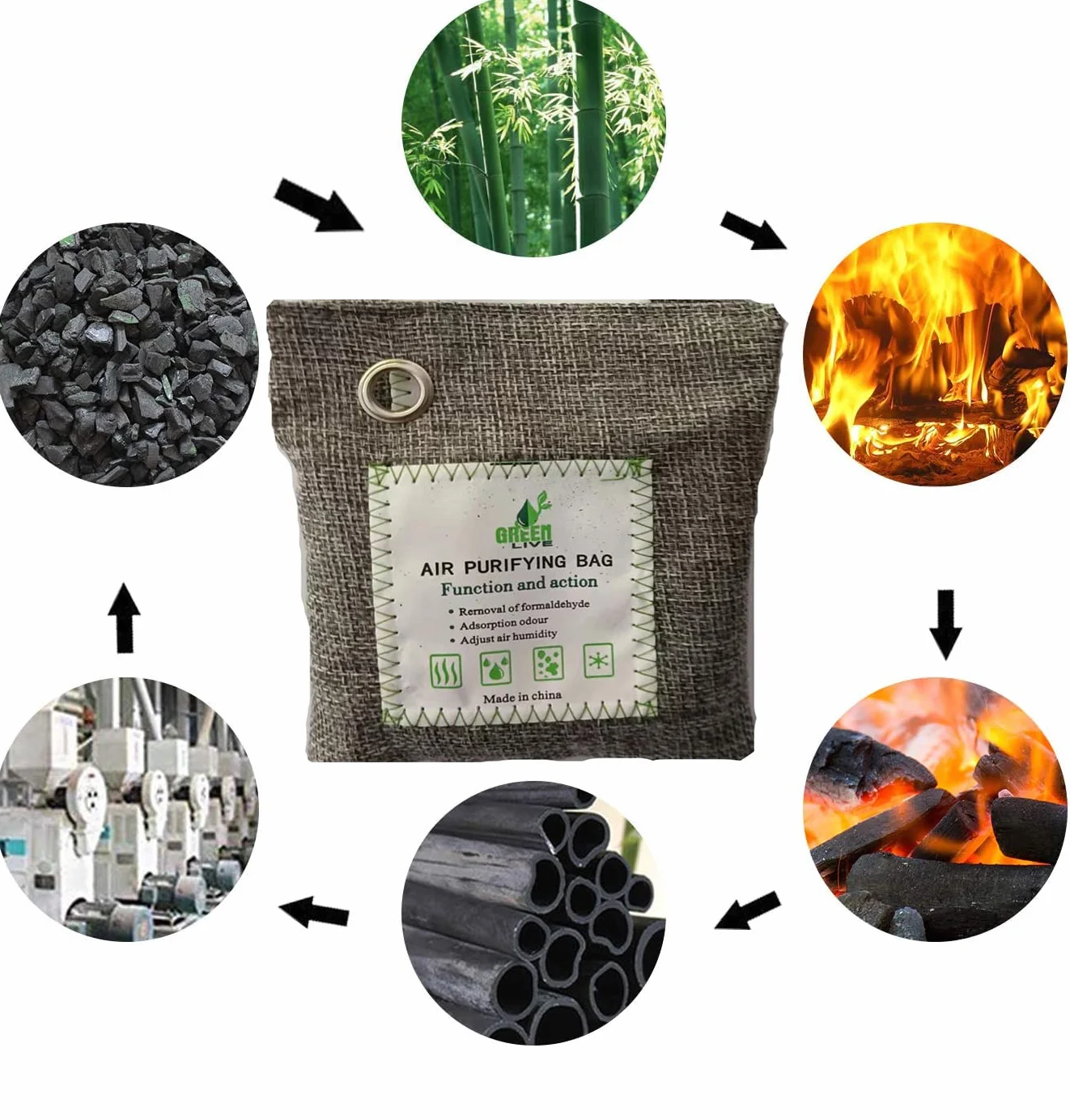 Bolsas de carbón activado 100GX2 Elimina olores Deshumidificador Purificador de aire