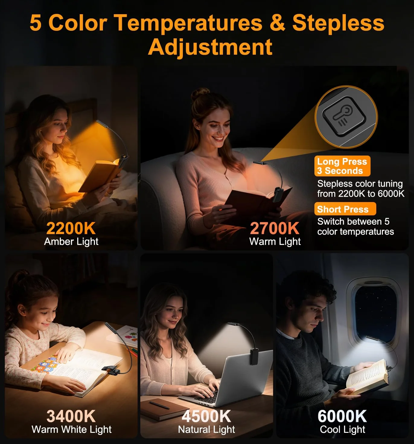 Gritin 2026 Gen 2 Luz Lectura Recargable 30 LED Espectro Completo Protección Ocular 5 Colores 5 Niveles Brillo Ajustable Haz Ancho Estrecho Batería Larga Duración