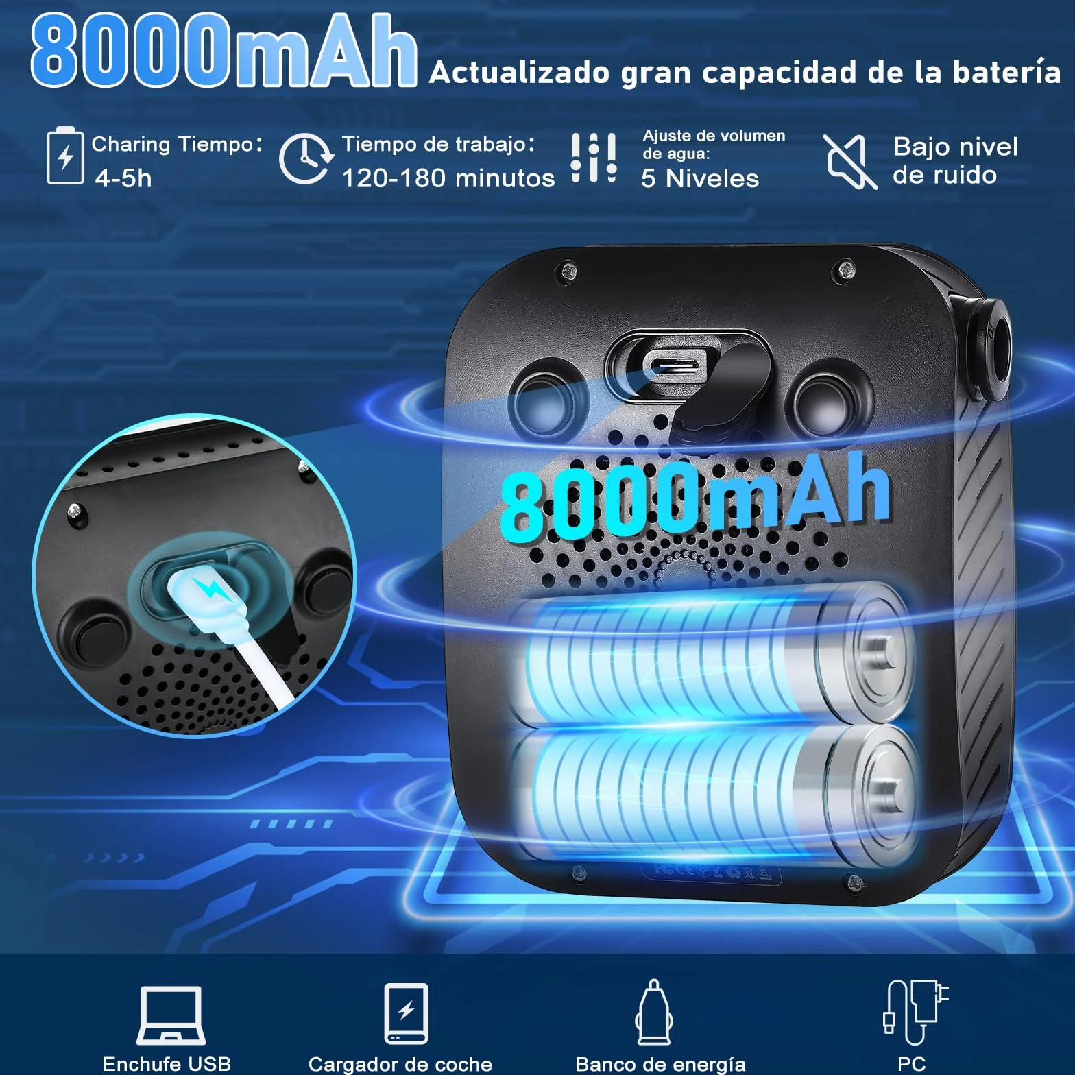 Spopal Ducha Portatil Camping, [Pantalla Temperatura] 8000mAh Recargable Ducha Camper, Modo de 5 Velocidad, 180Min de Larga Duración, Ducha Electrica para Acampar, Hacer Caminatas, Duchas para Perros