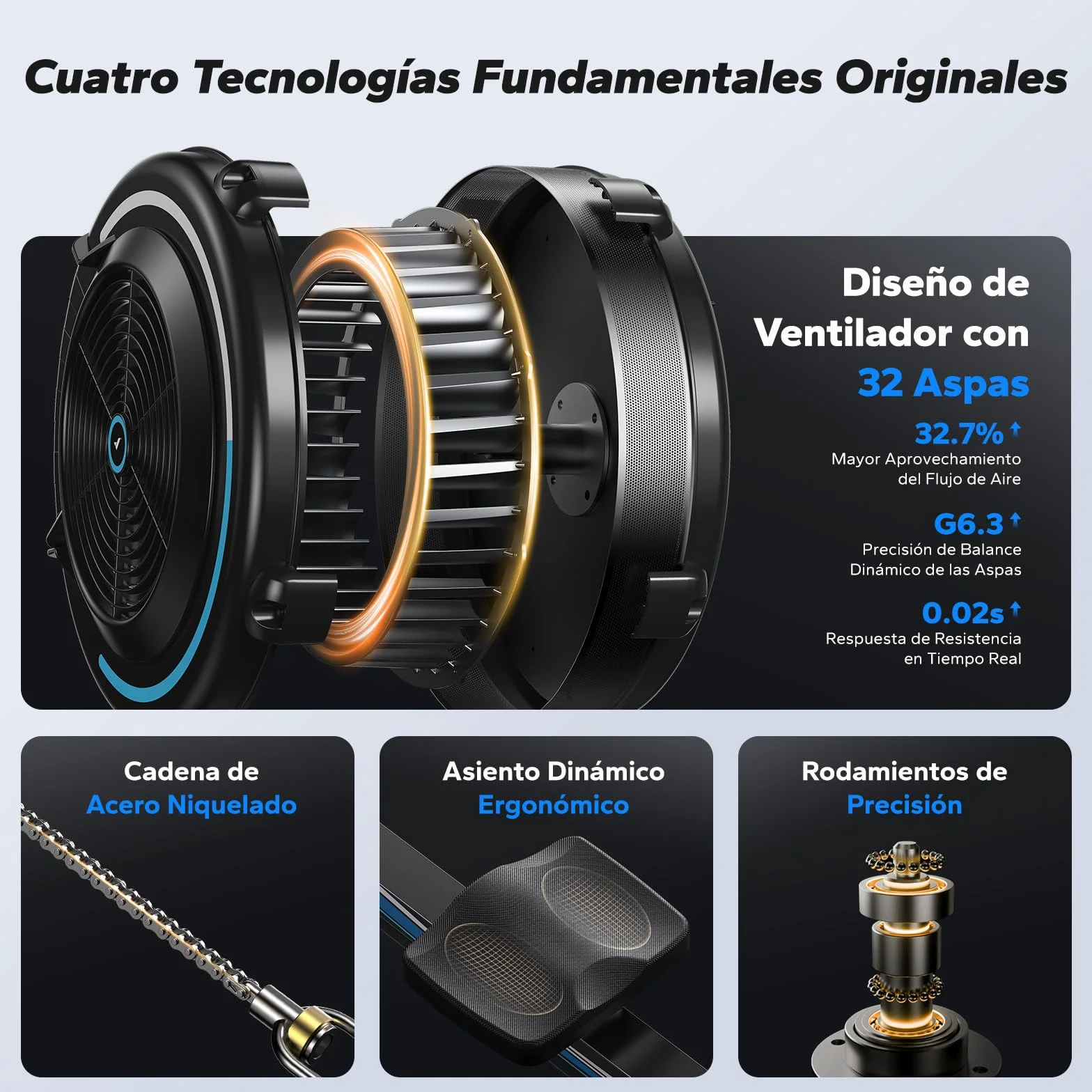 MERACH R50 Máquina de Remo para casa con Resistencia de Aire, 10 Niveles Ajustables con App Exclusiva, Máquina de Remo Profesional para Interiores, Asiento Ergonómico y Cómodo