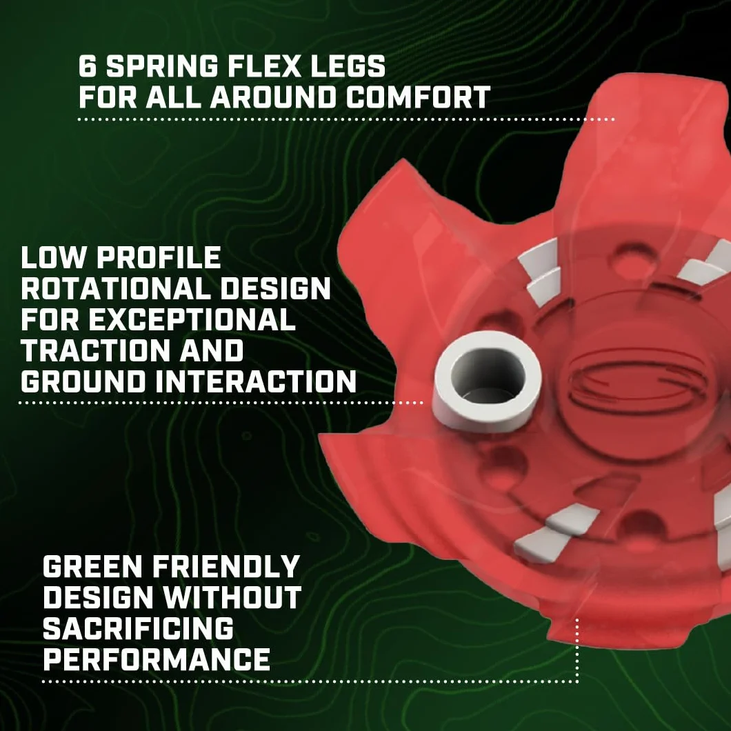 SOFTSPIKES Pivix Cleat (FTS 3.0) Clamshell of 1 Set
